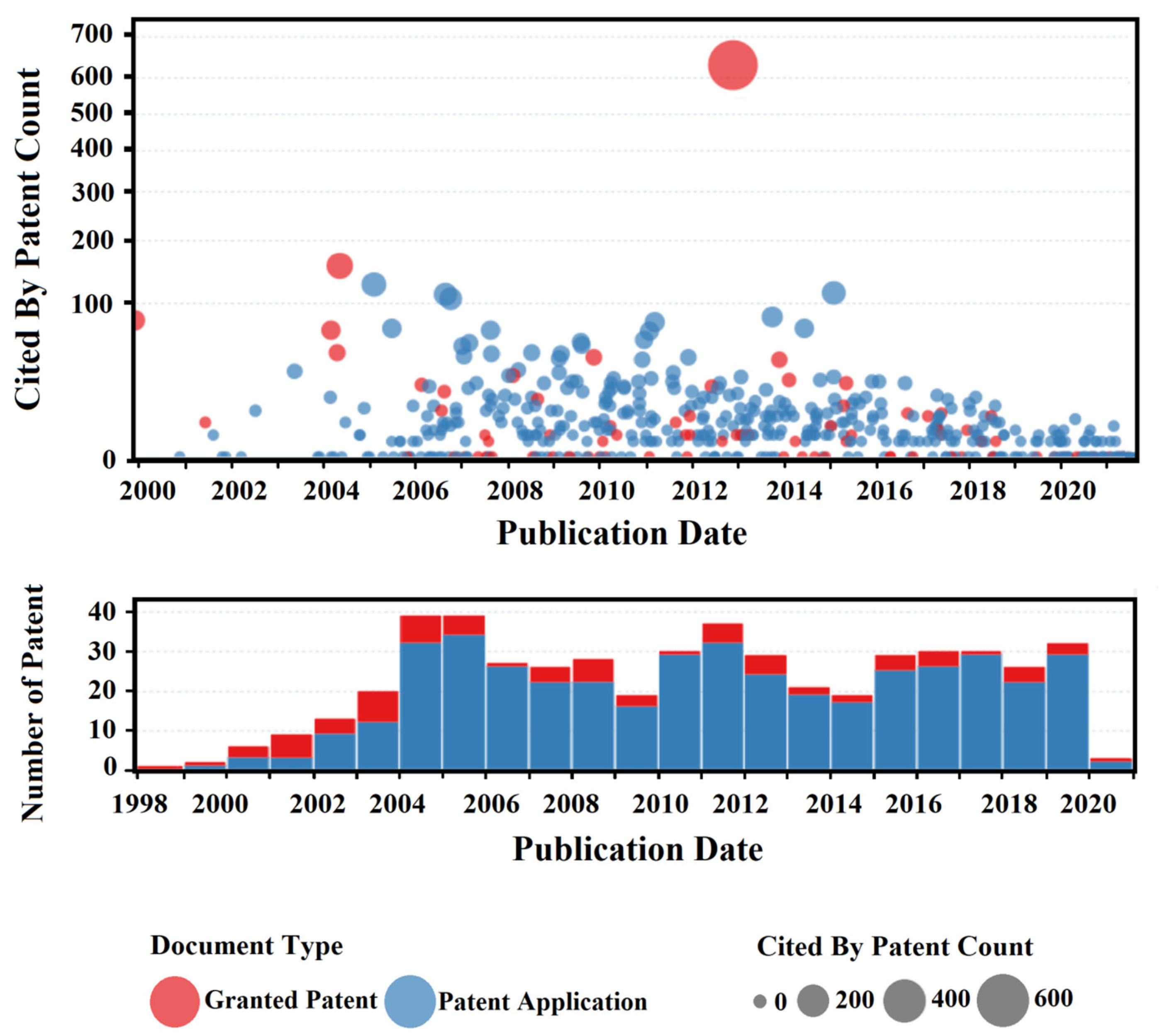 Joitmc 08 00216 g004