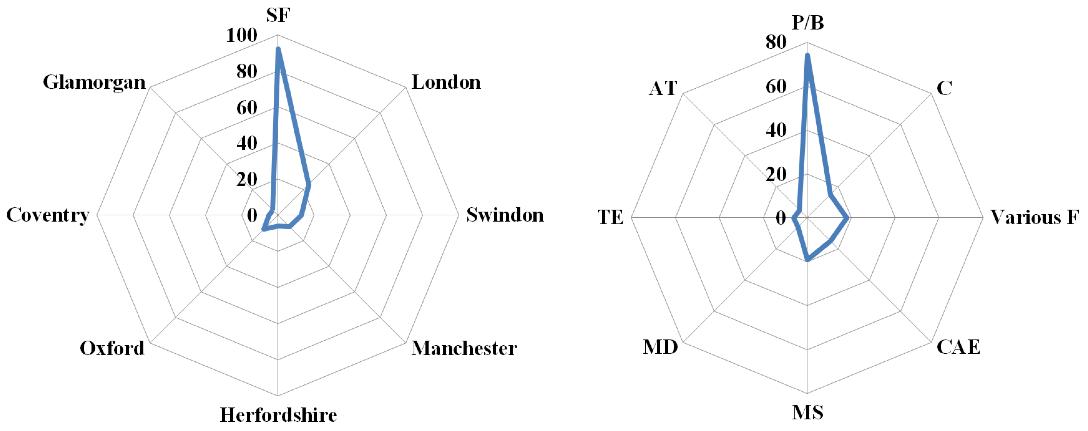 Joitmc 08 00216 g005