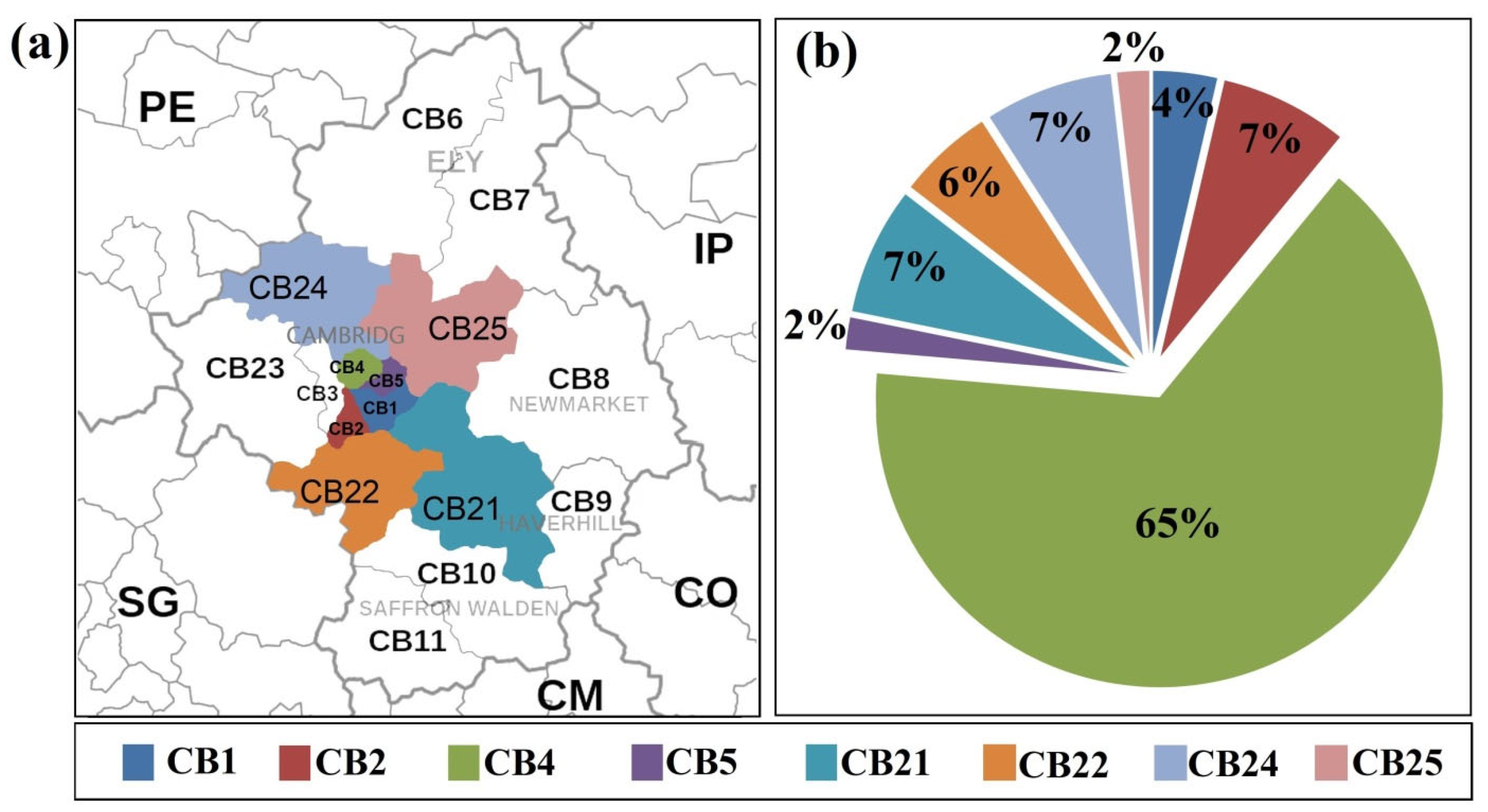 Joitmc 08 00216 g006