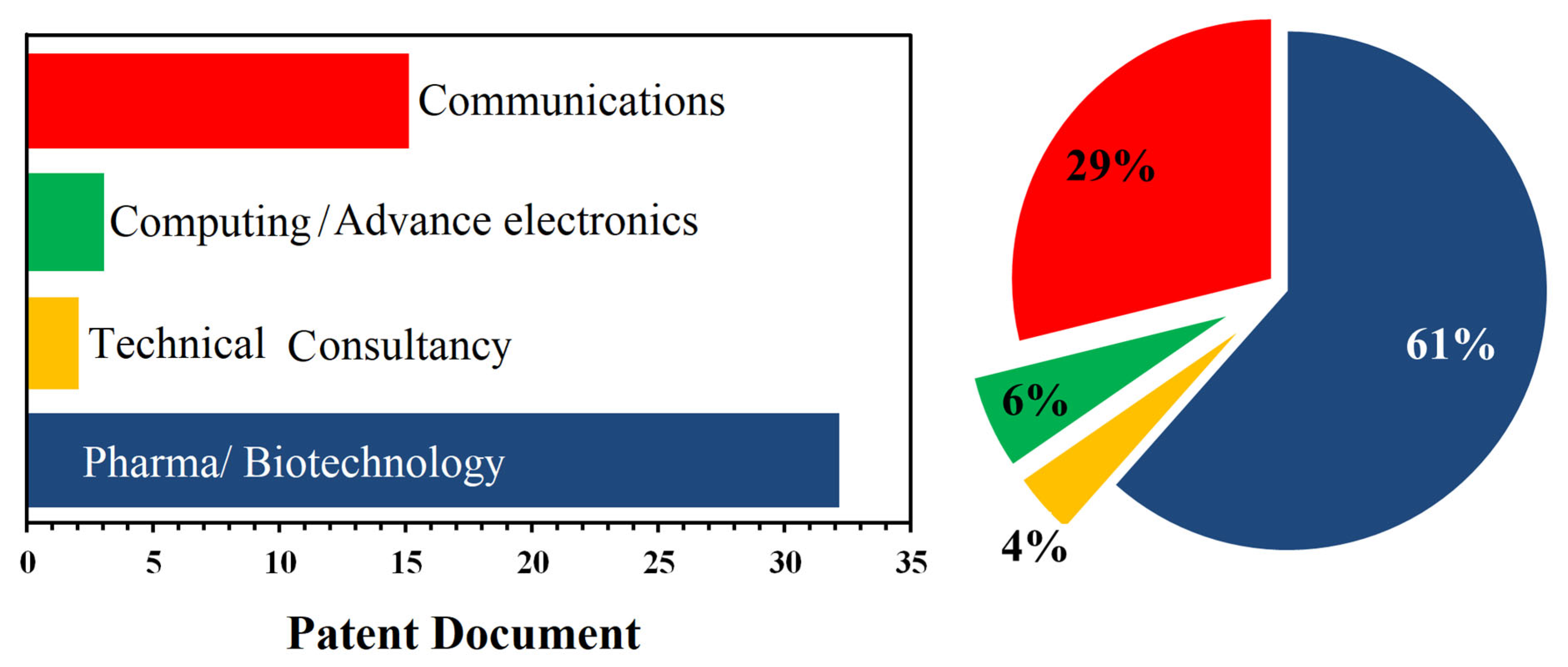 Joitmc 08 00216 g007