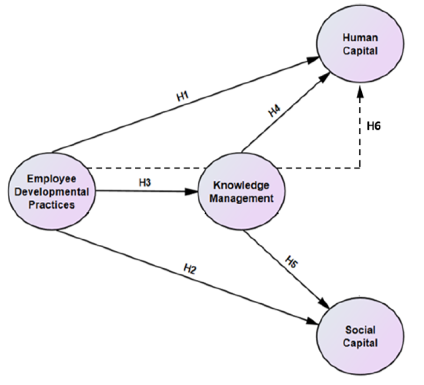 Joitmc 08 00218 g001