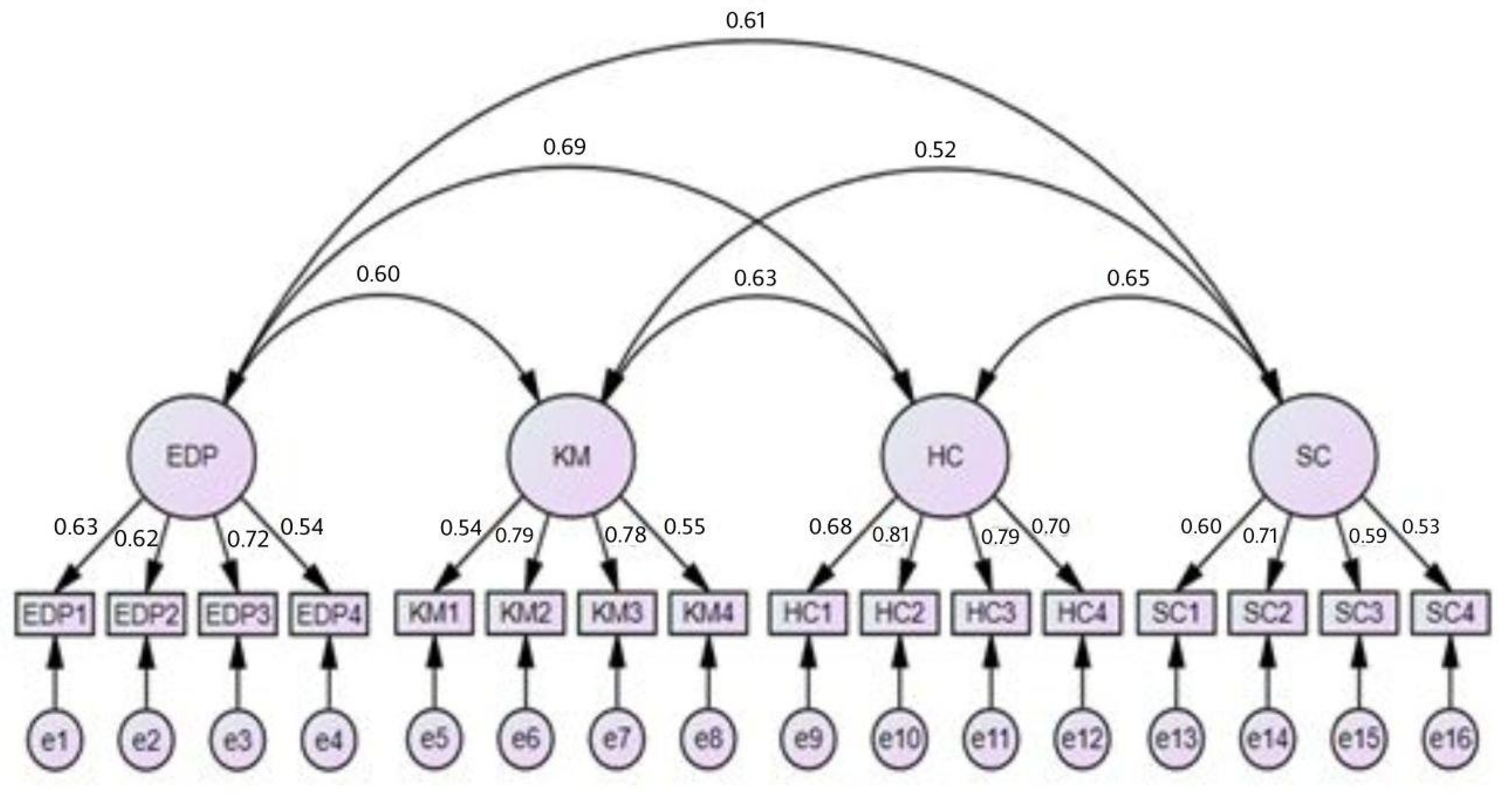 Joitmc 08 00218 g002