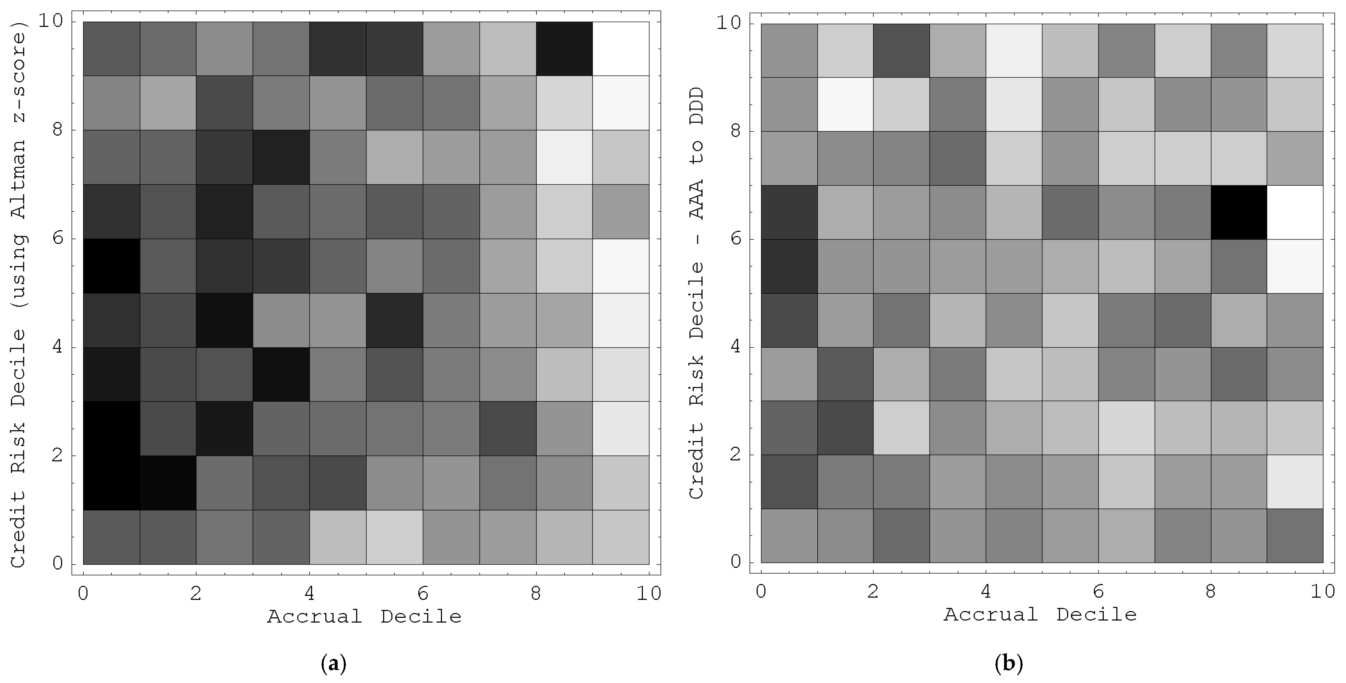 Accountaudit 01 00006 g002
