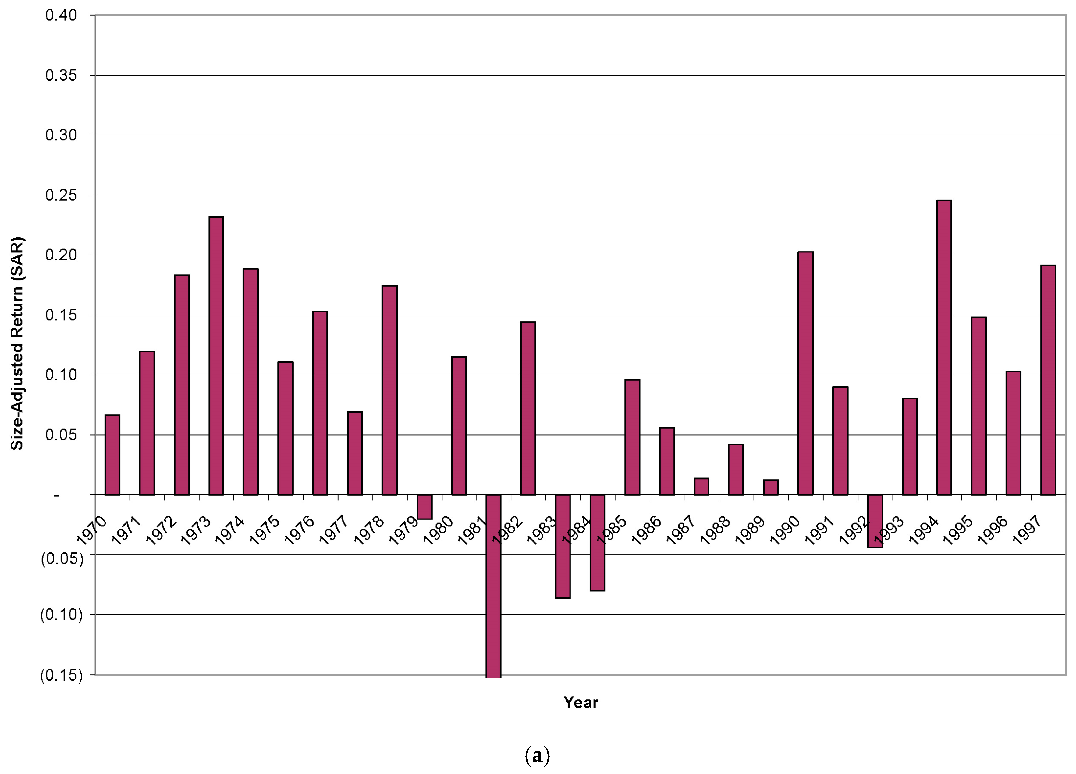 Accountaudit 01 00006 g003a