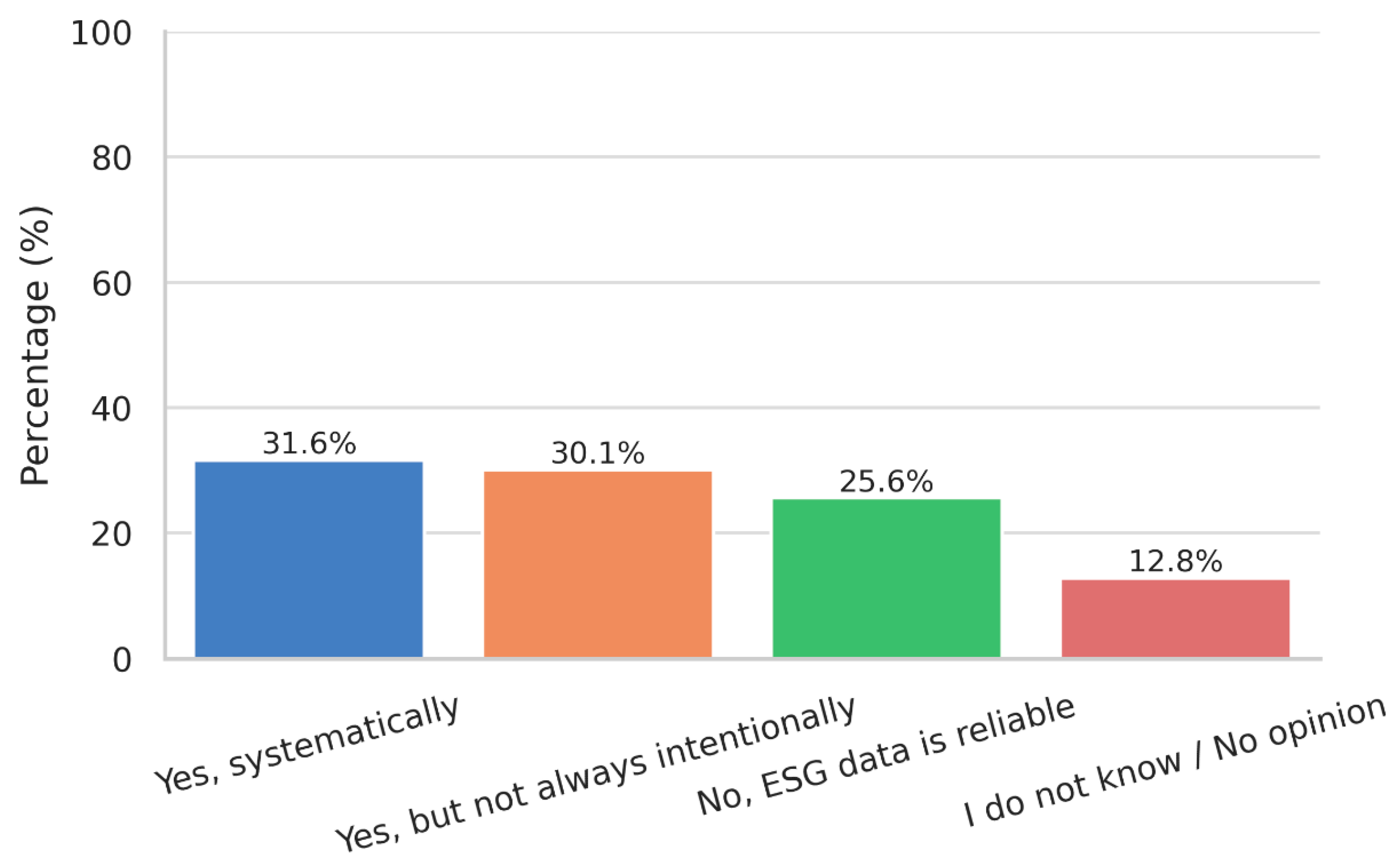Accountaudit 01 00009 g002