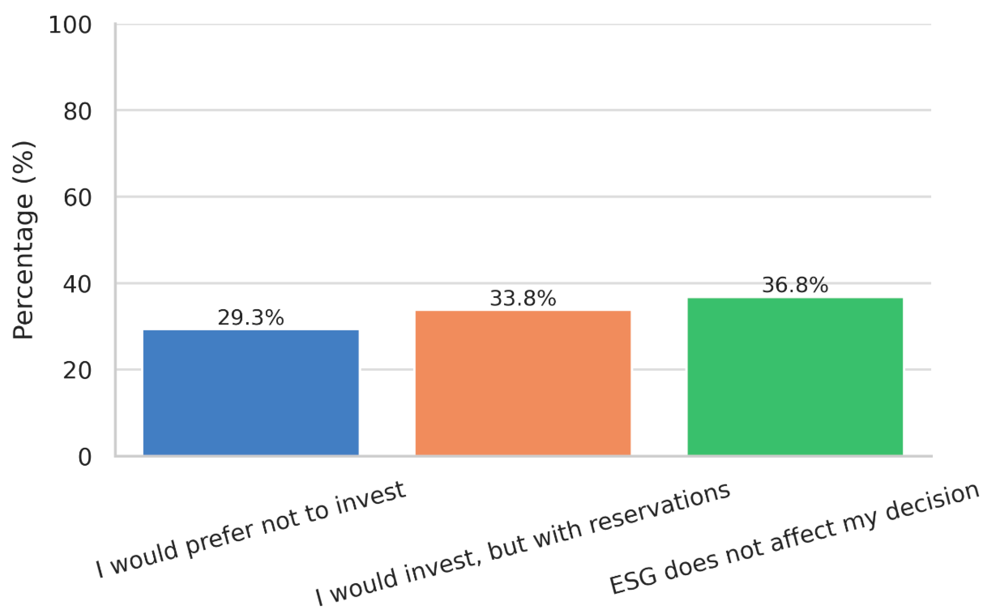 Accountaudit 01 00009 g004