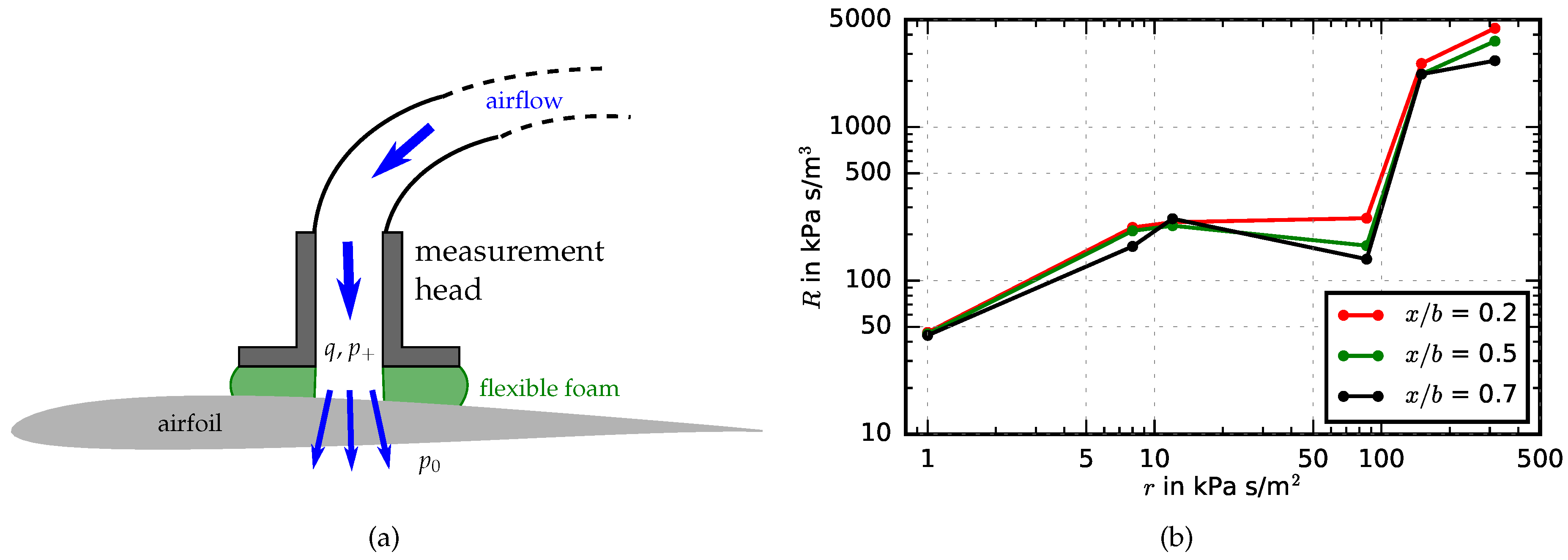 Acoustics 01 00022 g003