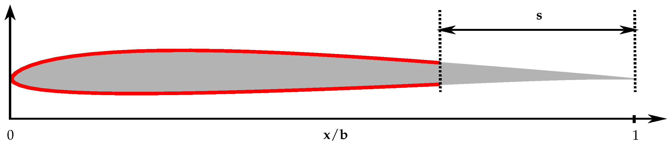 Acoustics 01 00022 g004