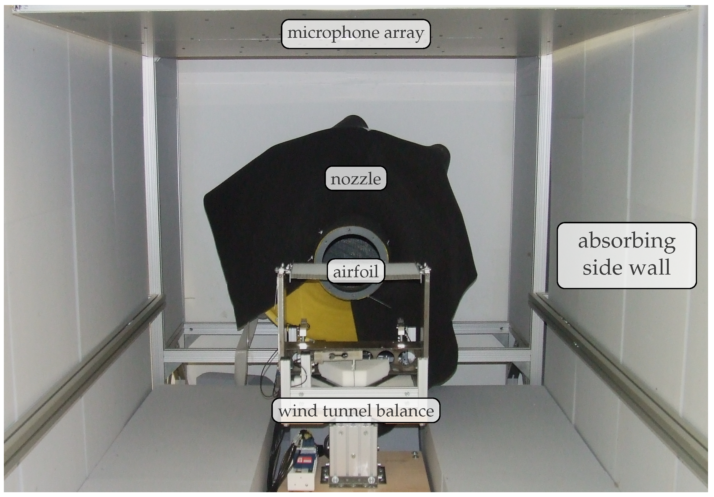 Acoustics 01 00022 g005