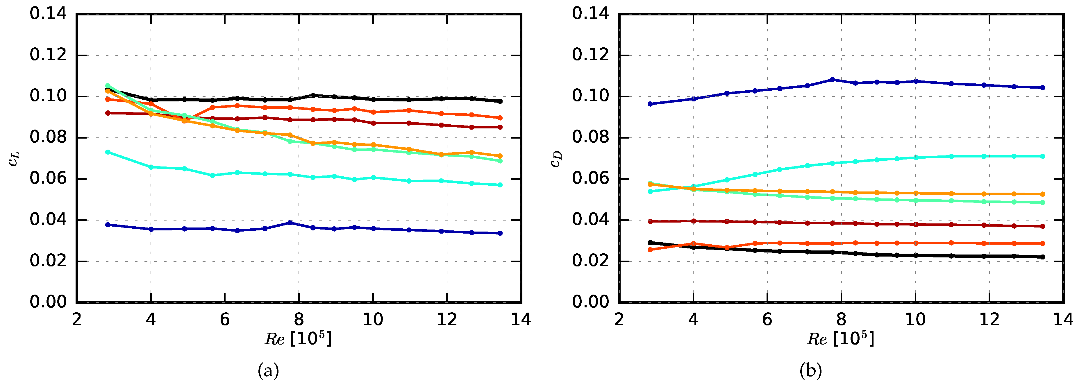 Acoustics 01 00022 g009