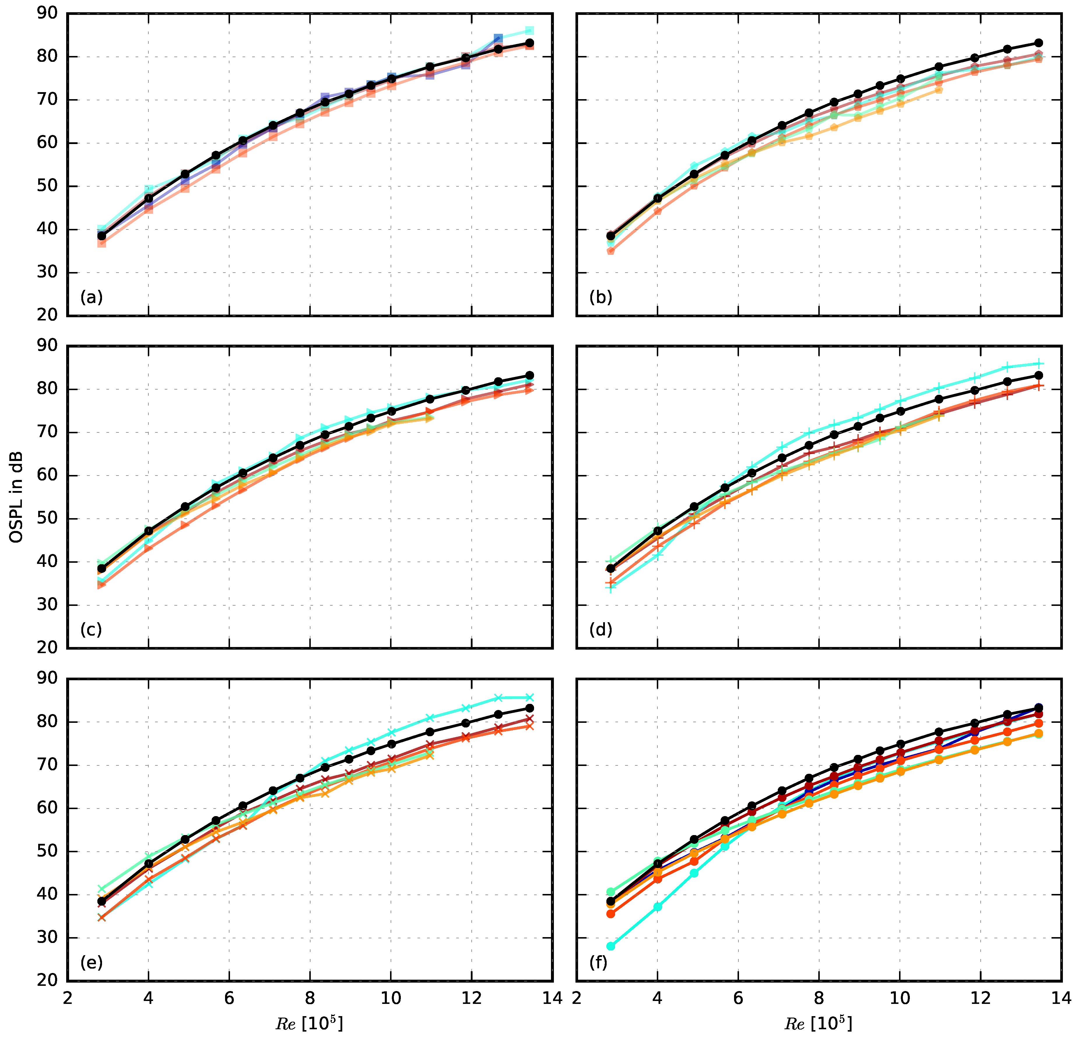 Acoustics 01 00022 g016
