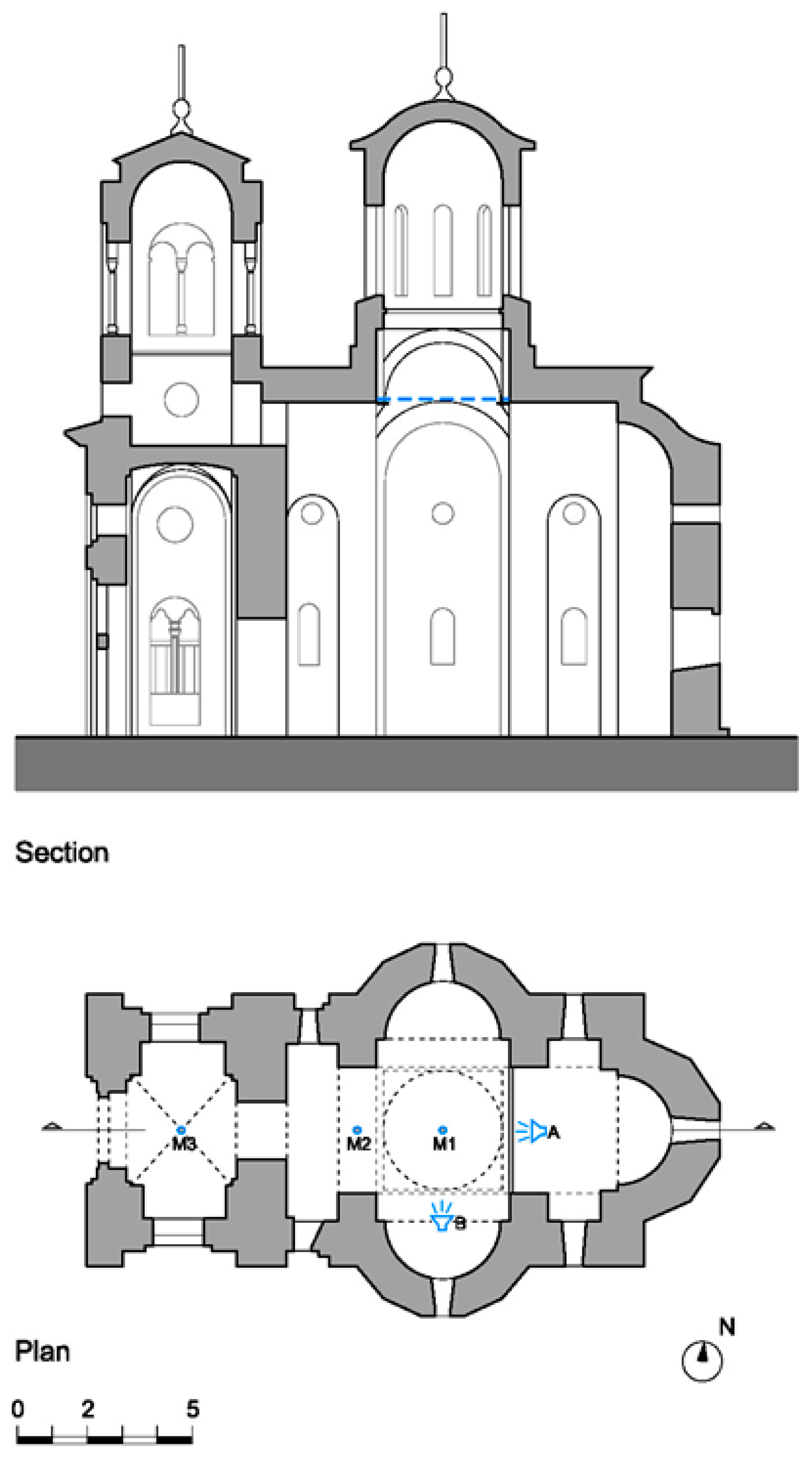 Acoustics 01 00024 g002