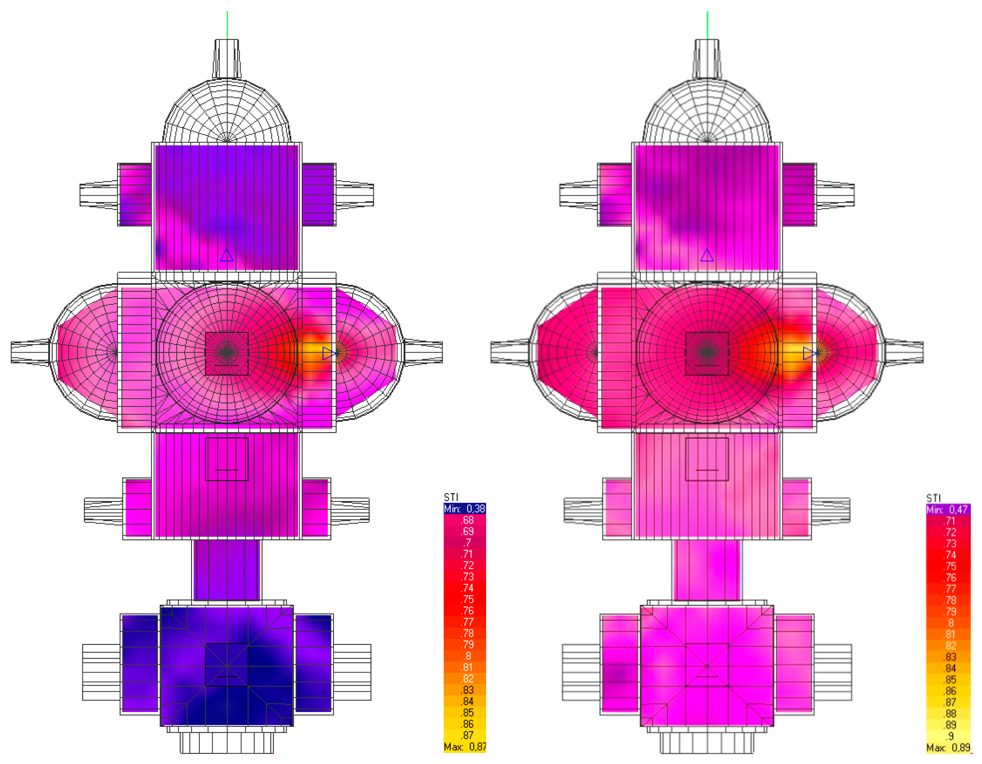 Acoustics 01 00024 g005
