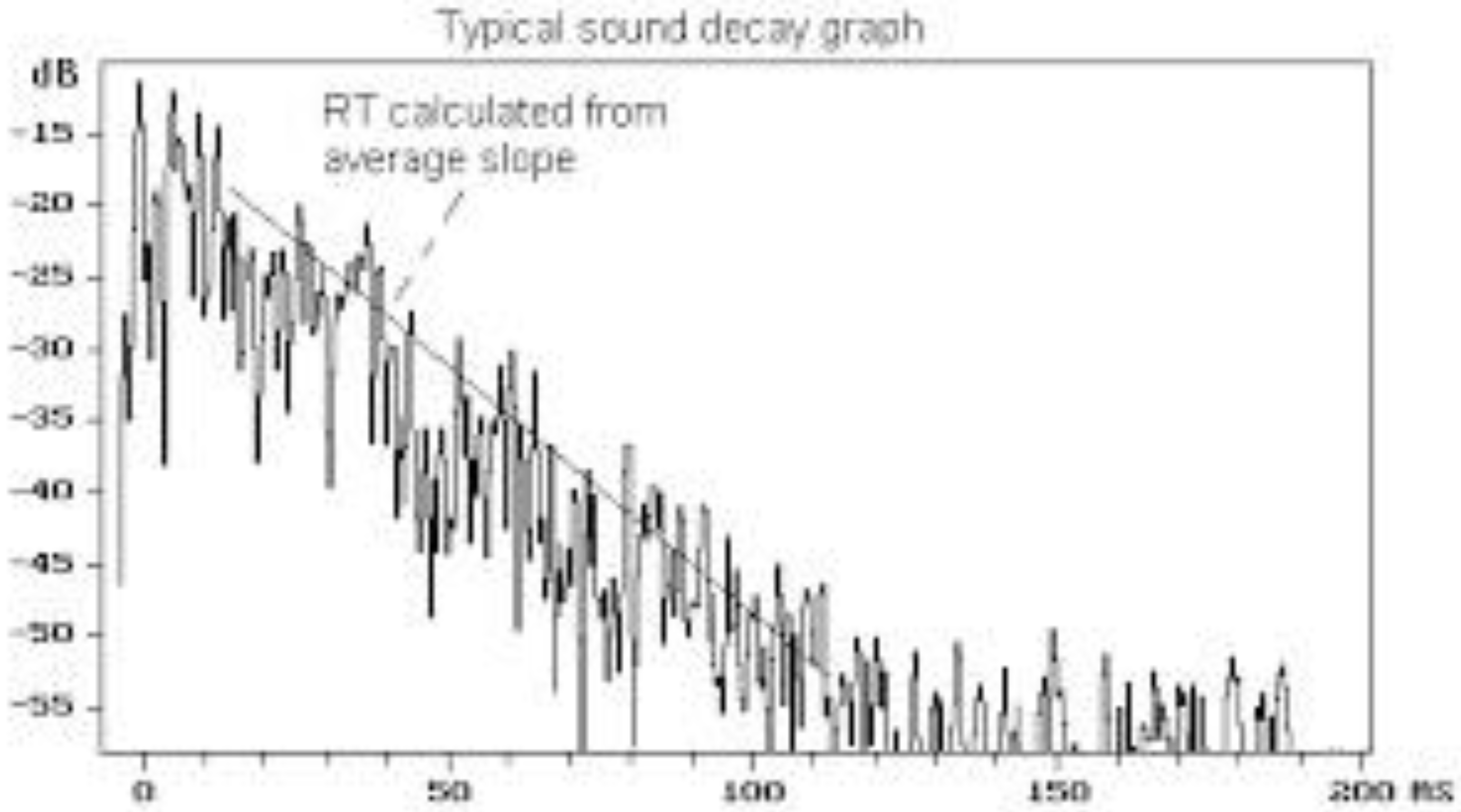 Acoustics 01 00032 g002