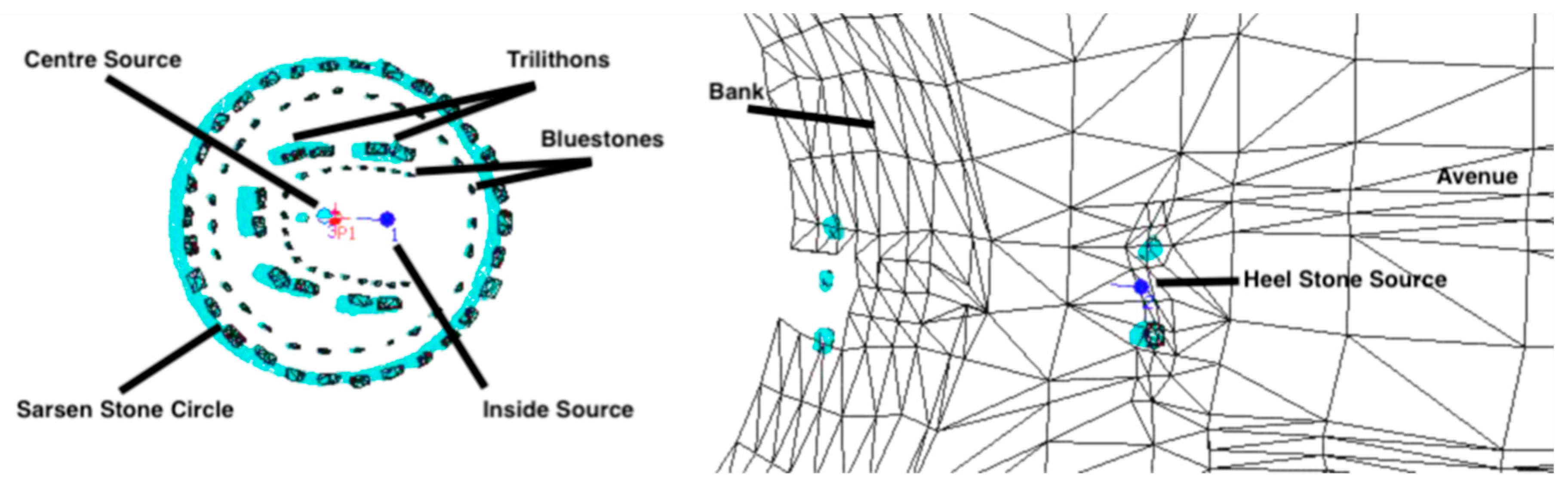 Acoustics 01 00039 g001
