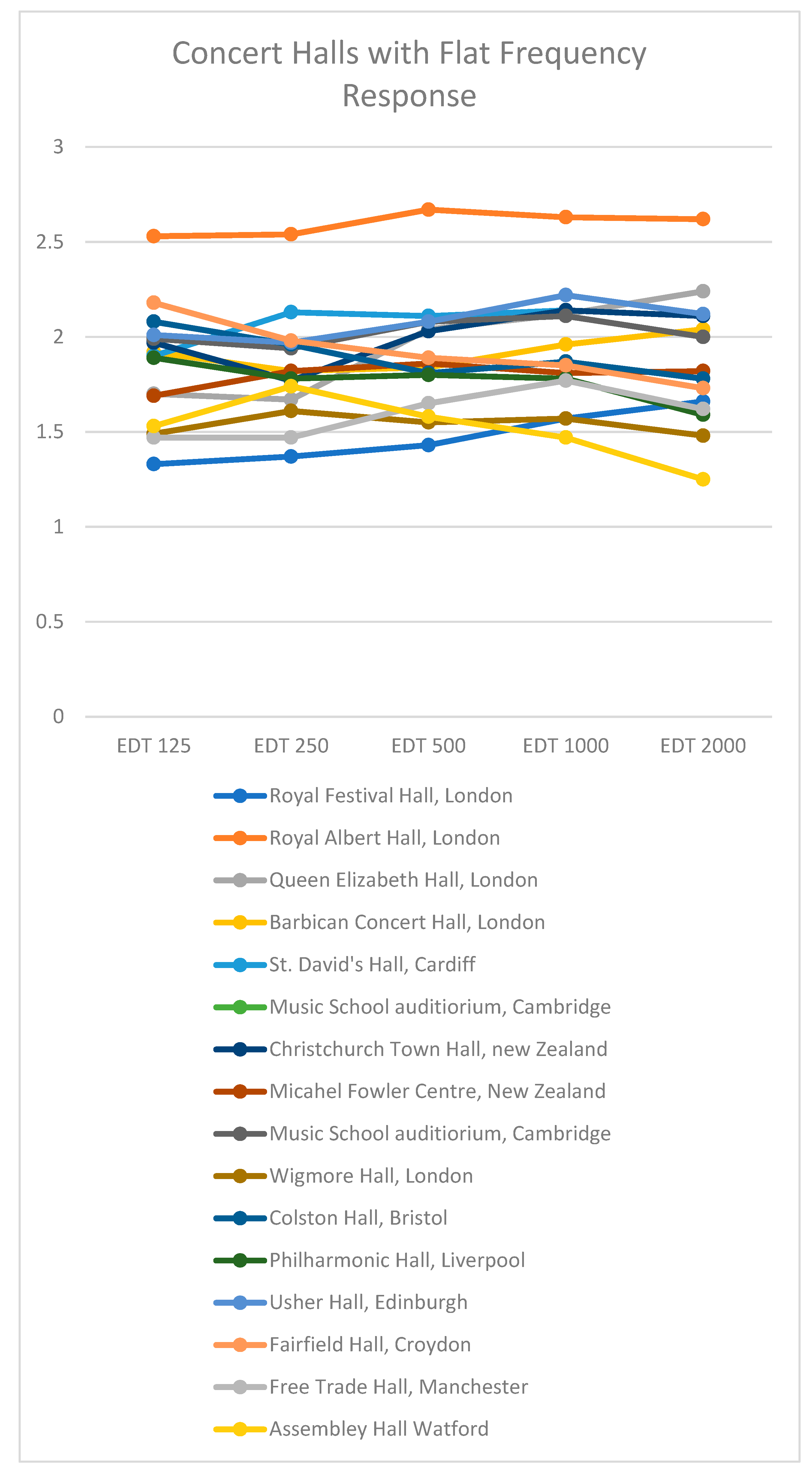 Acoustics 01 00039 g003a