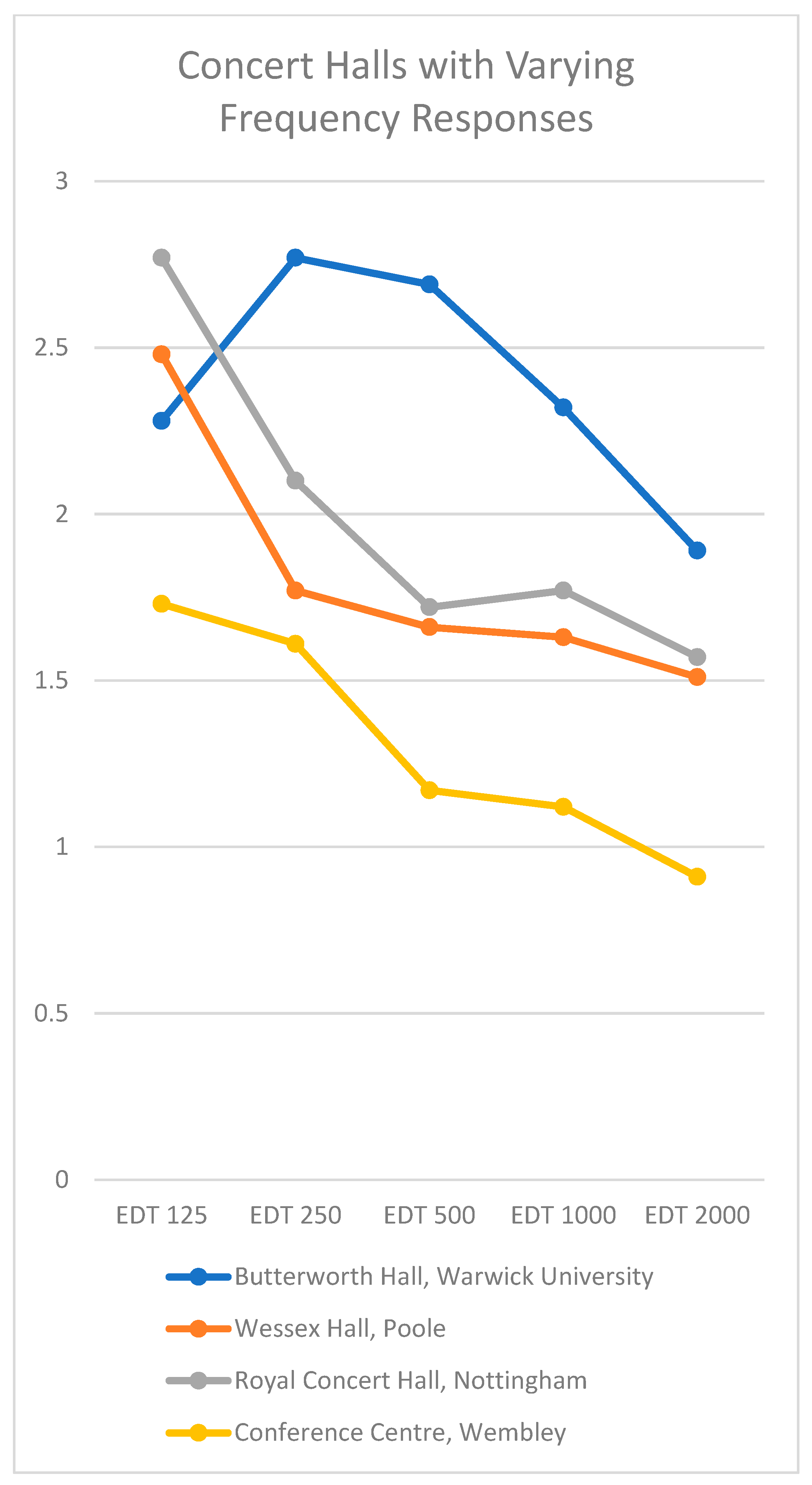 Acoustics 01 00039 g003b