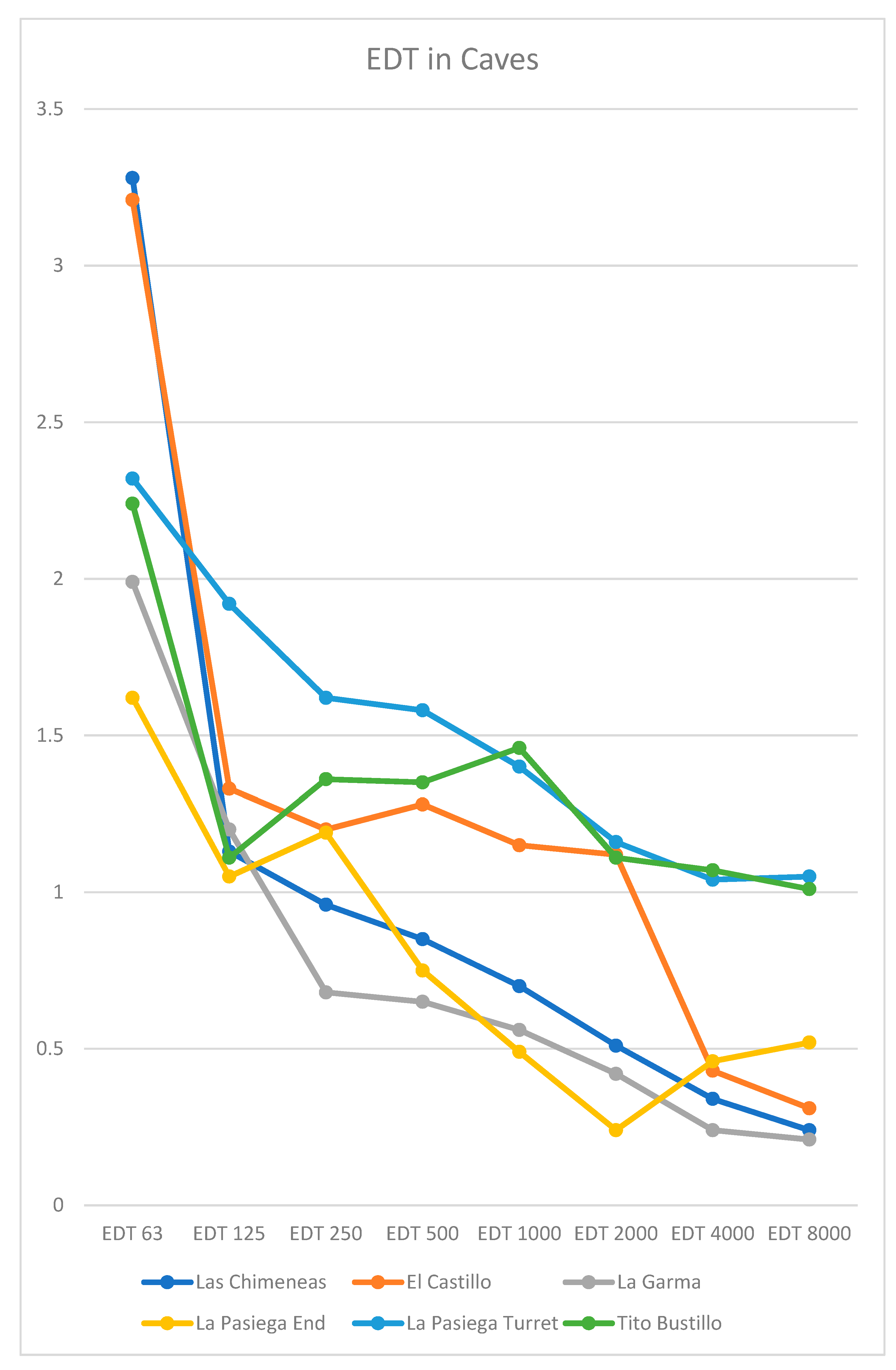 Acoustics 01 00039 g004