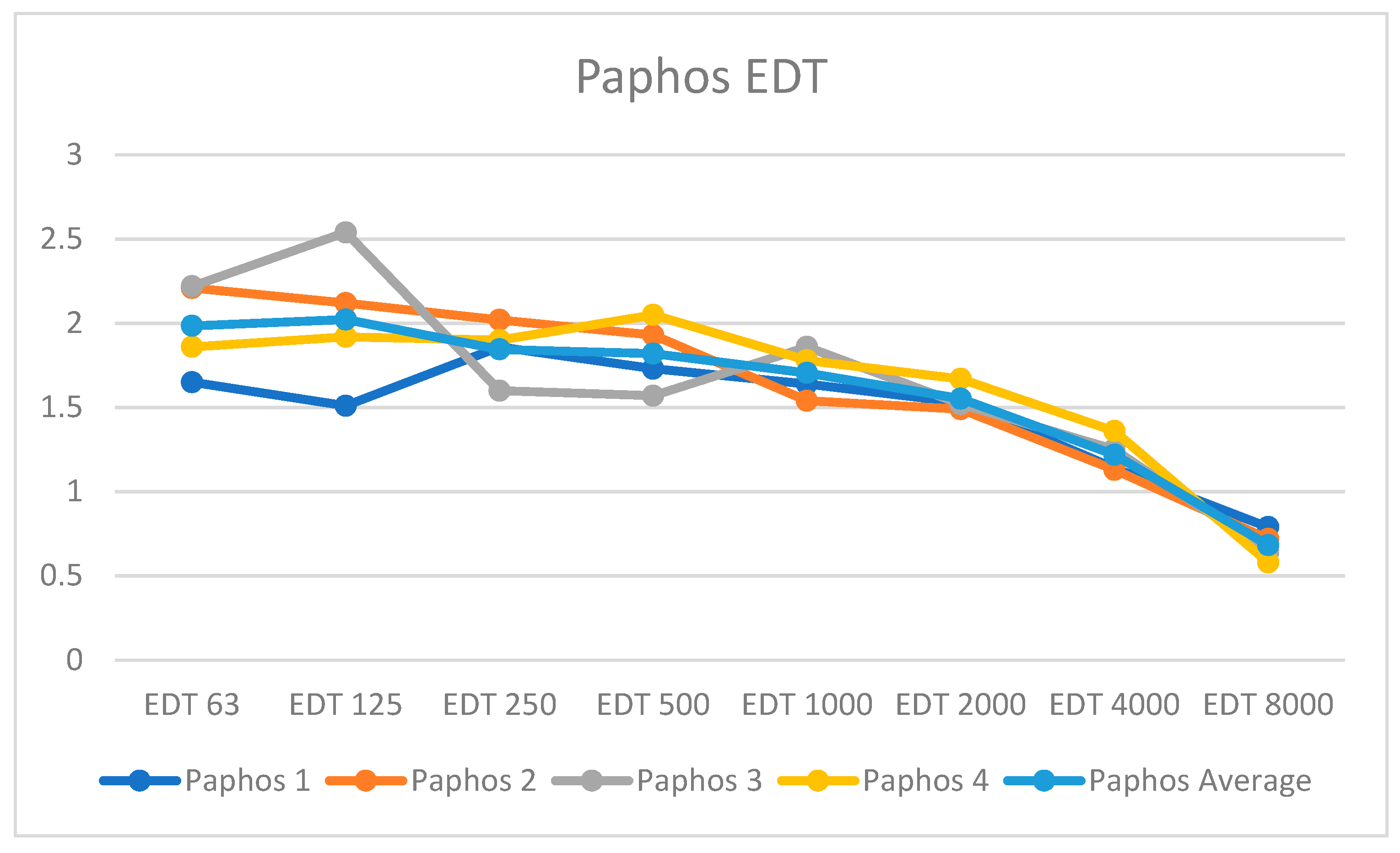 Acoustics 01 00039 g006