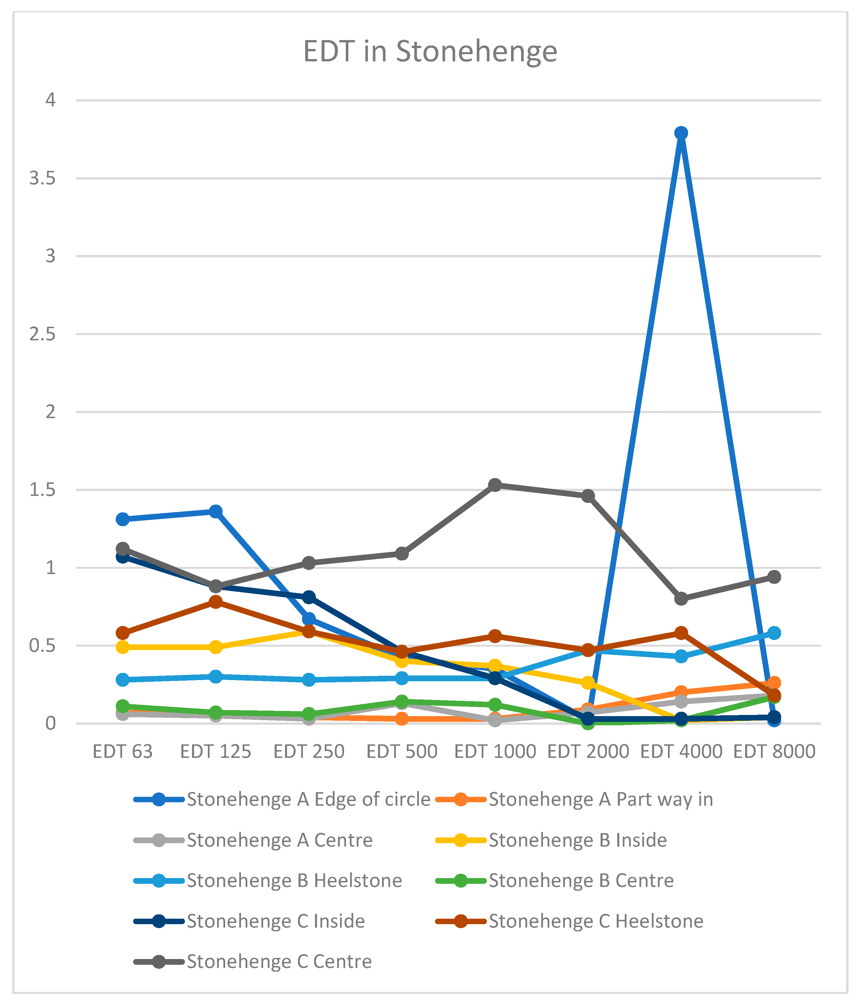 Acoustics 01 00039 g008