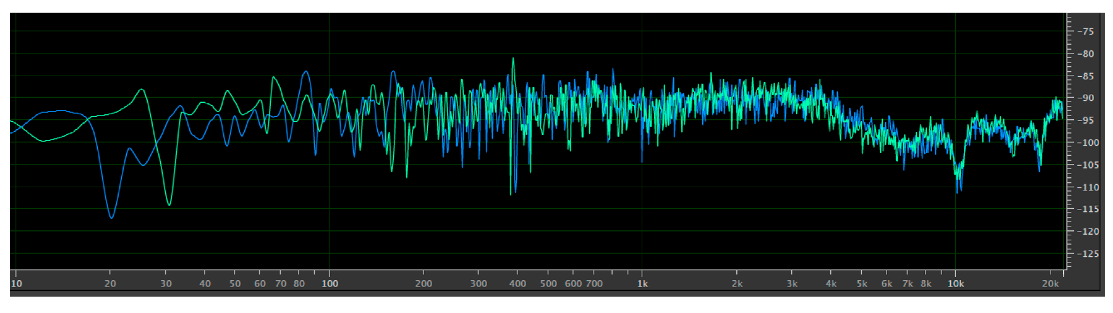 Acoustics 01 00039 g010