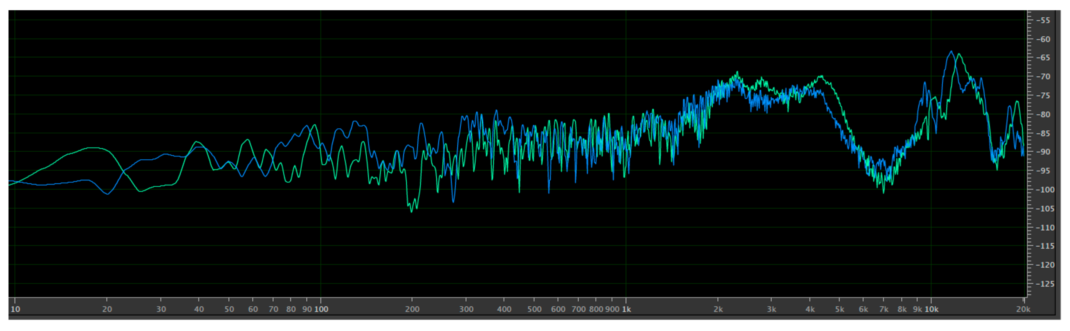 Acoustics 01 00039 g011