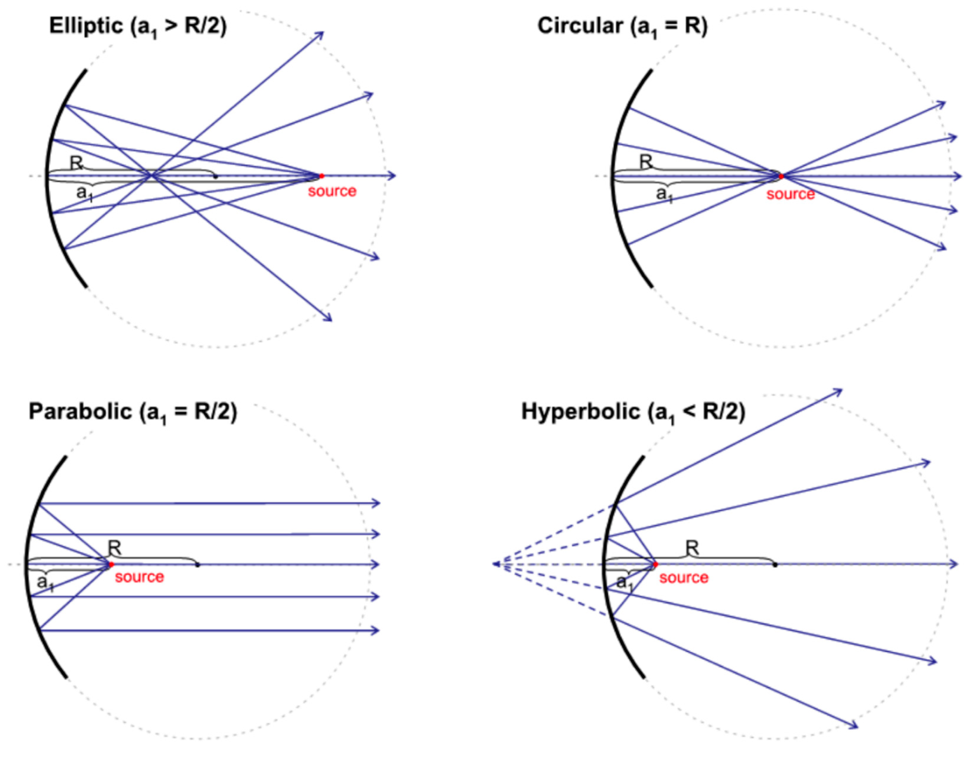 Acoustics 01 00039 g012