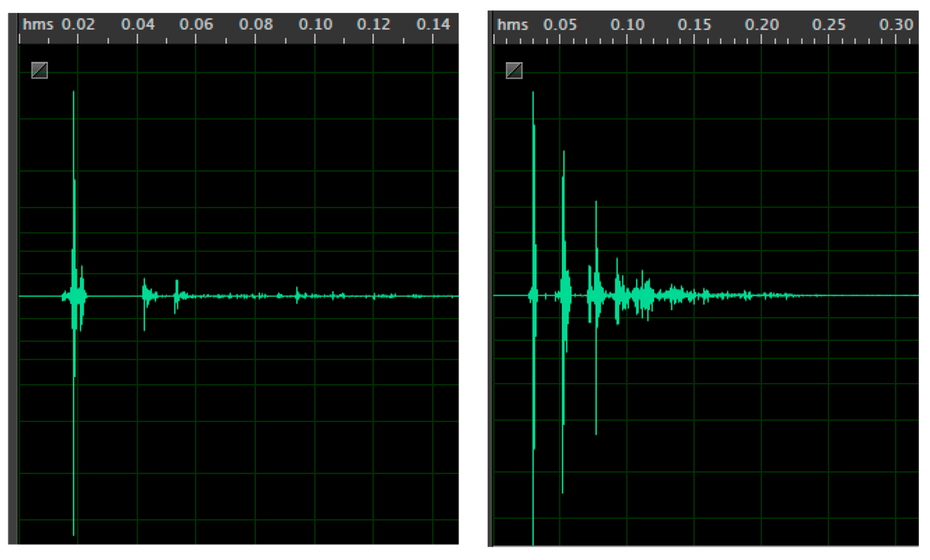 Acoustics 01 00039 g014