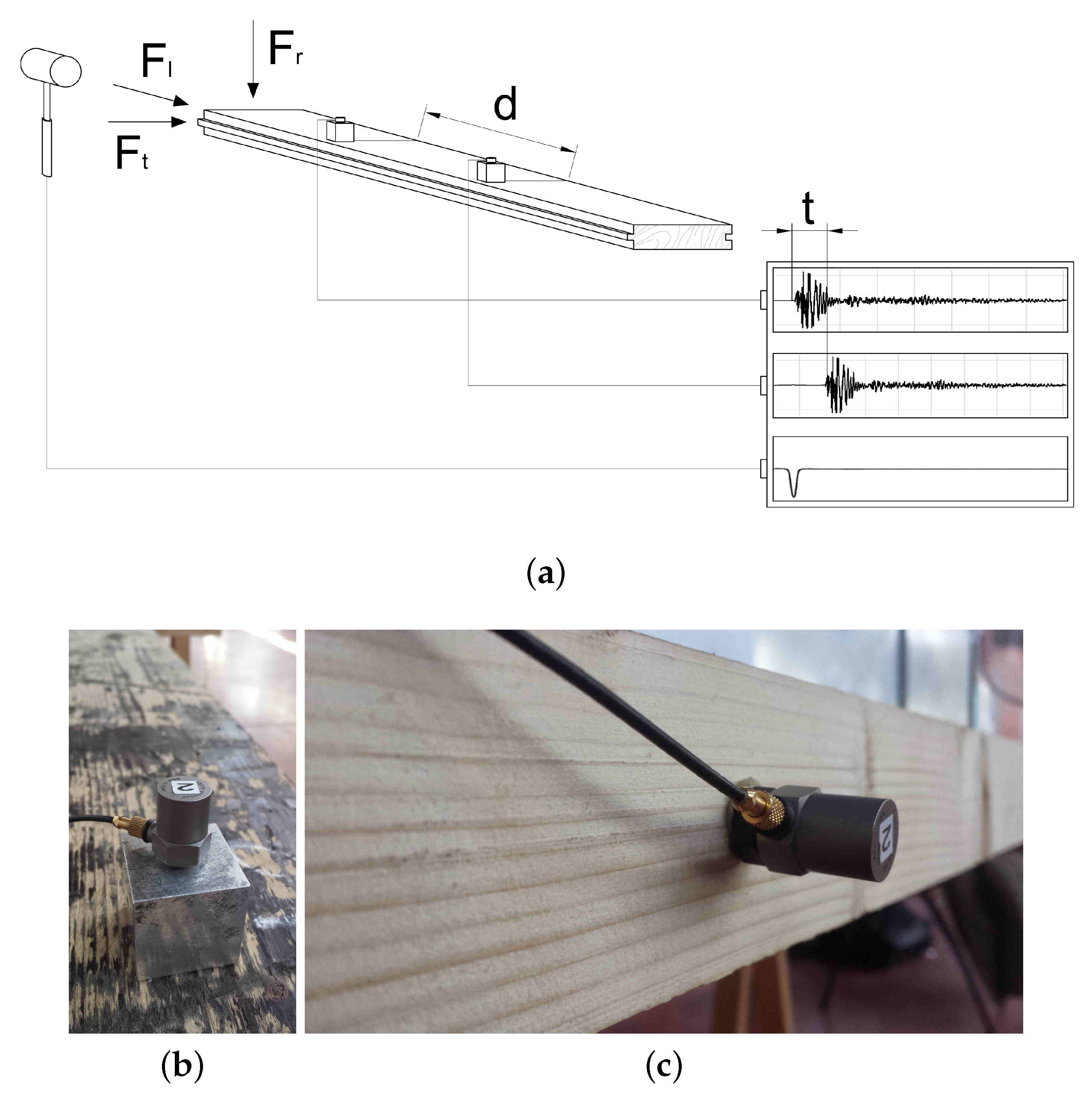 Acoustics 01 00041 g004