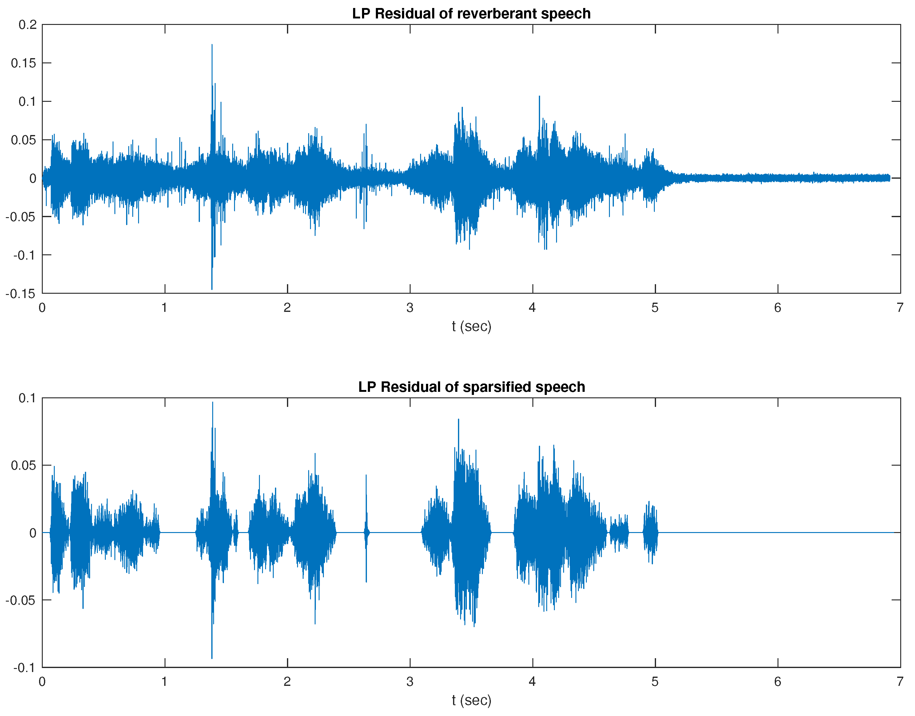 Acoustics 01 00042 g002