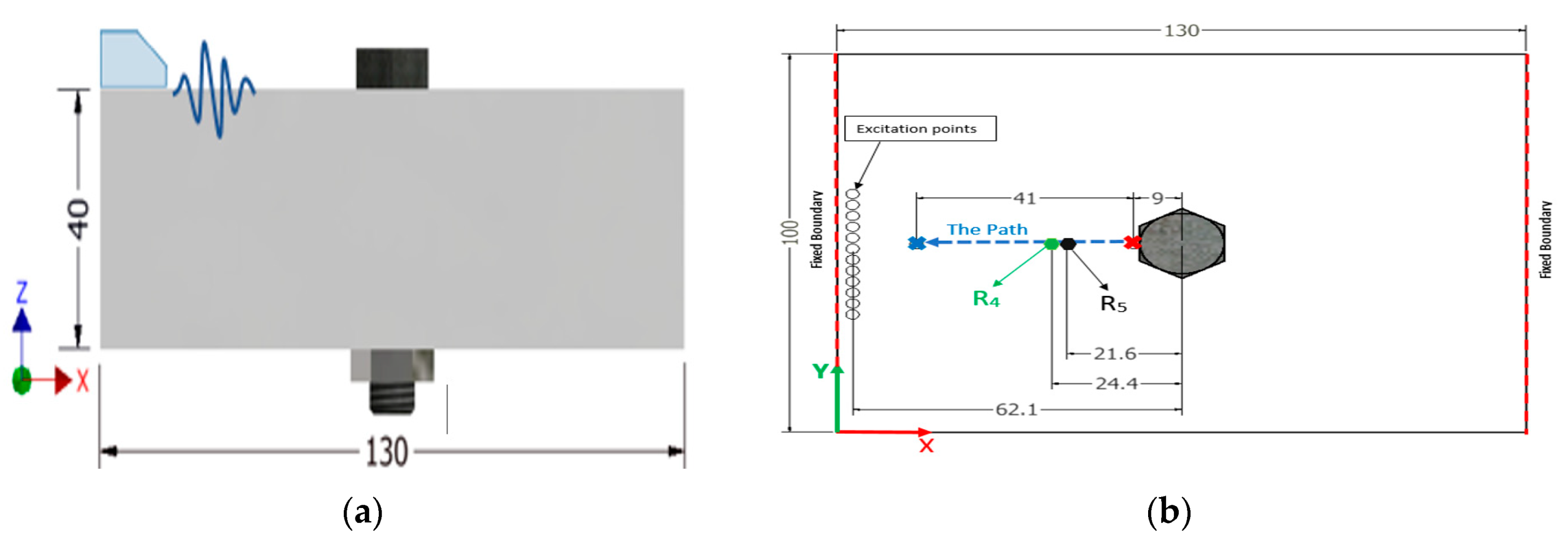 Acoustics 01 00046 g003 Acoustics 01 00046 g003