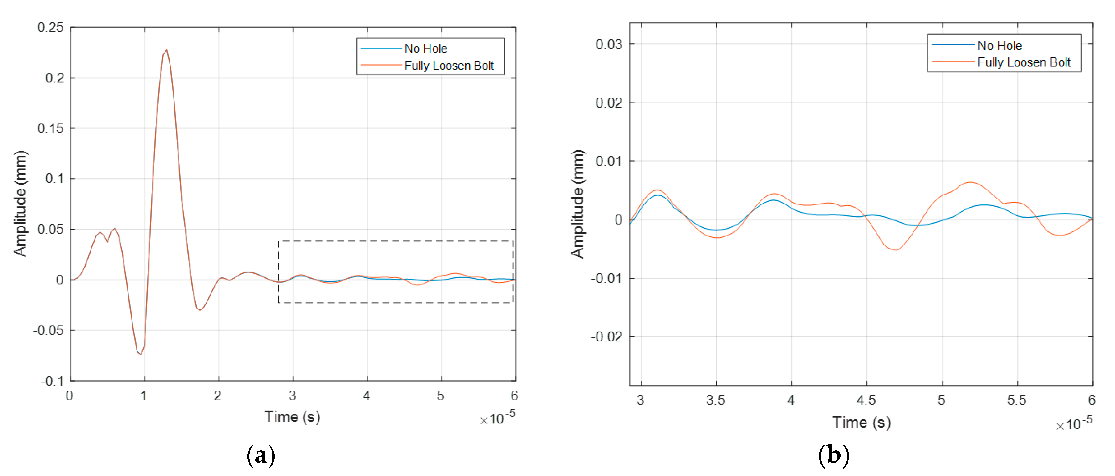 Acoustics 01 00046 g005 Acoustics 01 00046 g005
