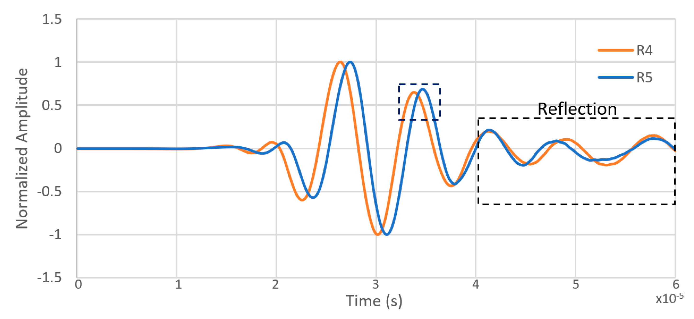 Acoustics 01 00046 g006 Acoustics 01 00046 g006