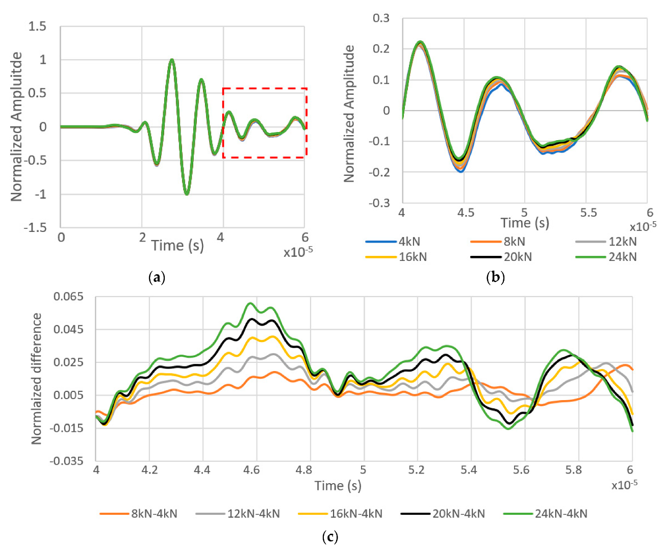 Acoustics 01 00046 g008 Acoustics 01 00046 g008