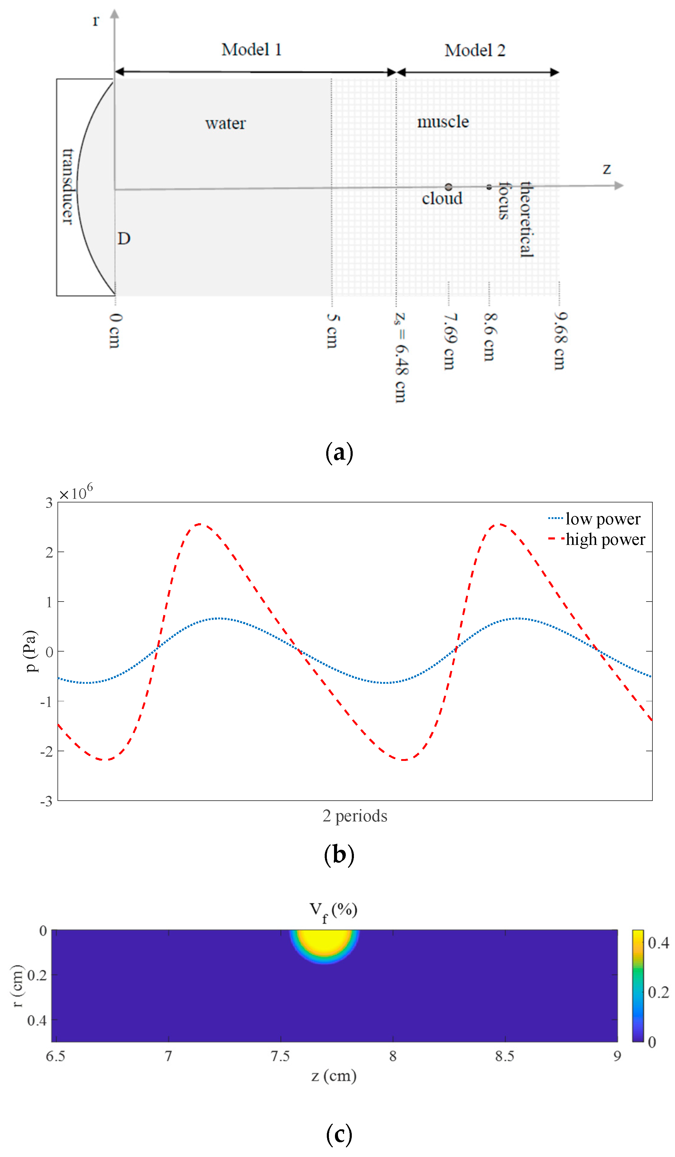 Acoustics 01 00049 g001
