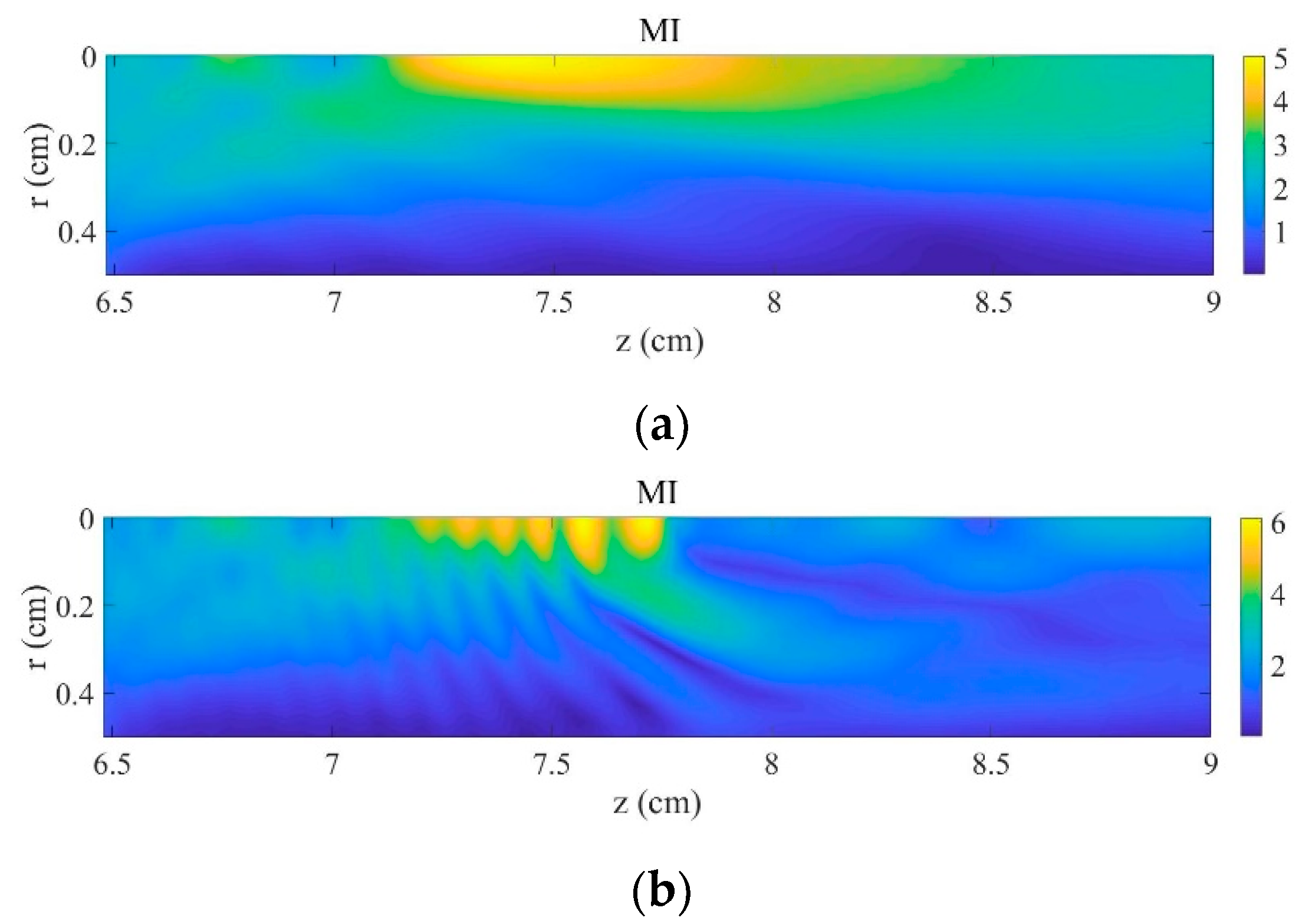 Acoustics 01 00049 g003