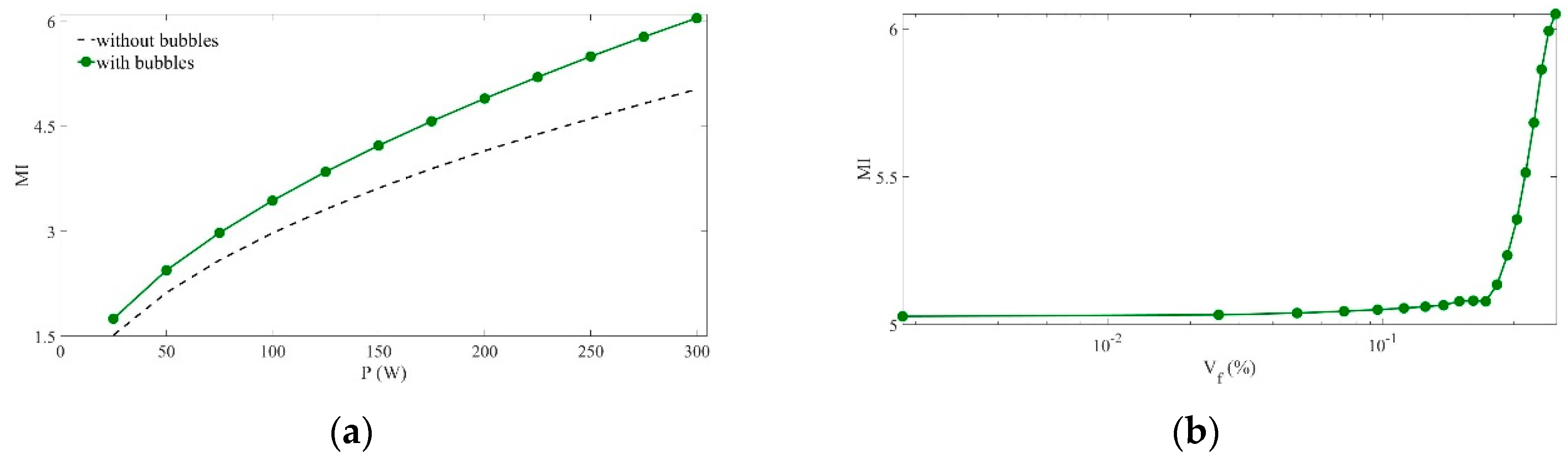 Acoustics 01 00049 g004