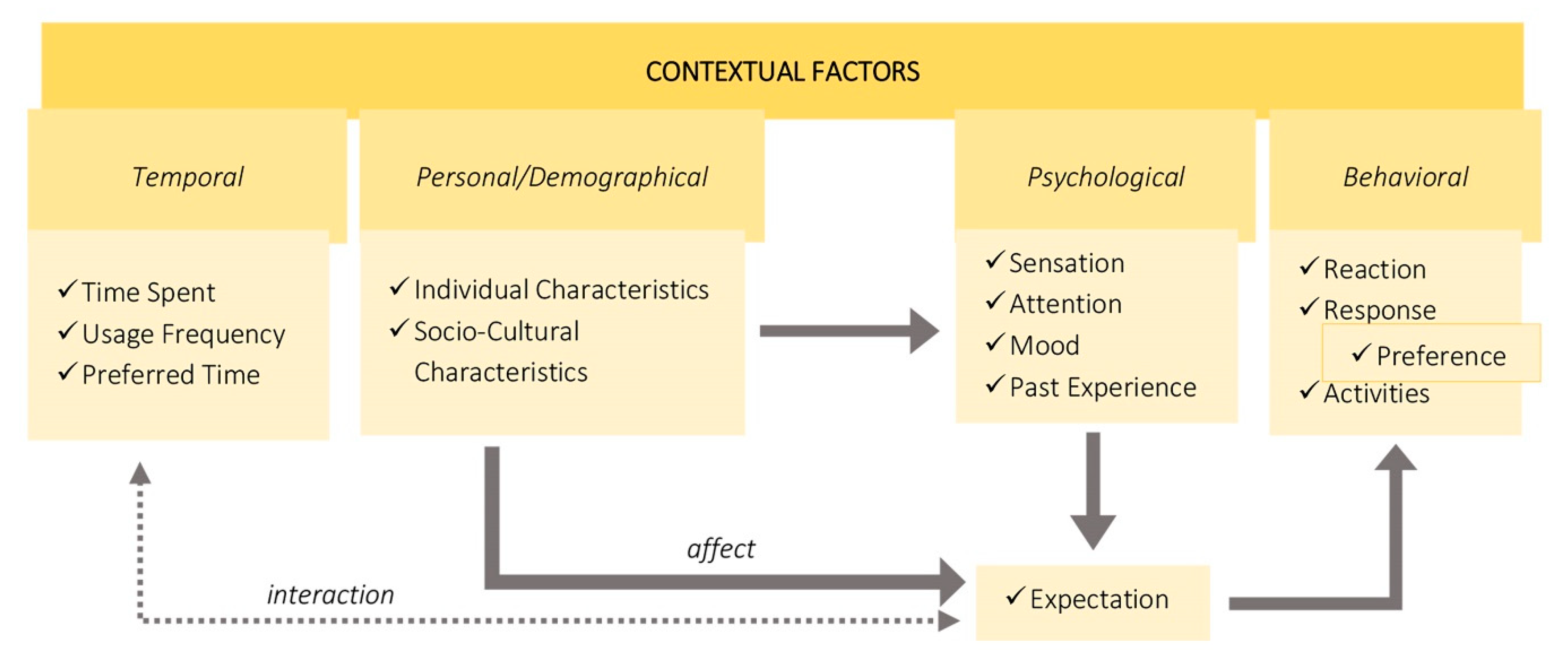Acoustics 01 00051 g002
