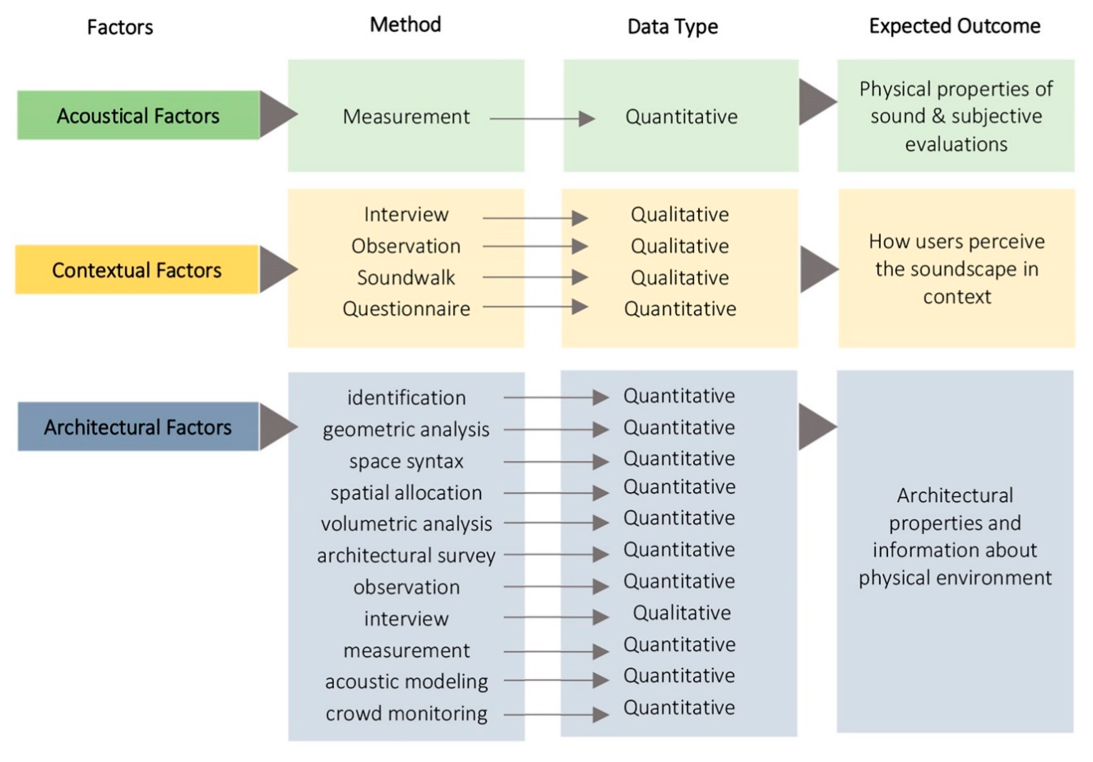 Acoustics 01 00051 g004