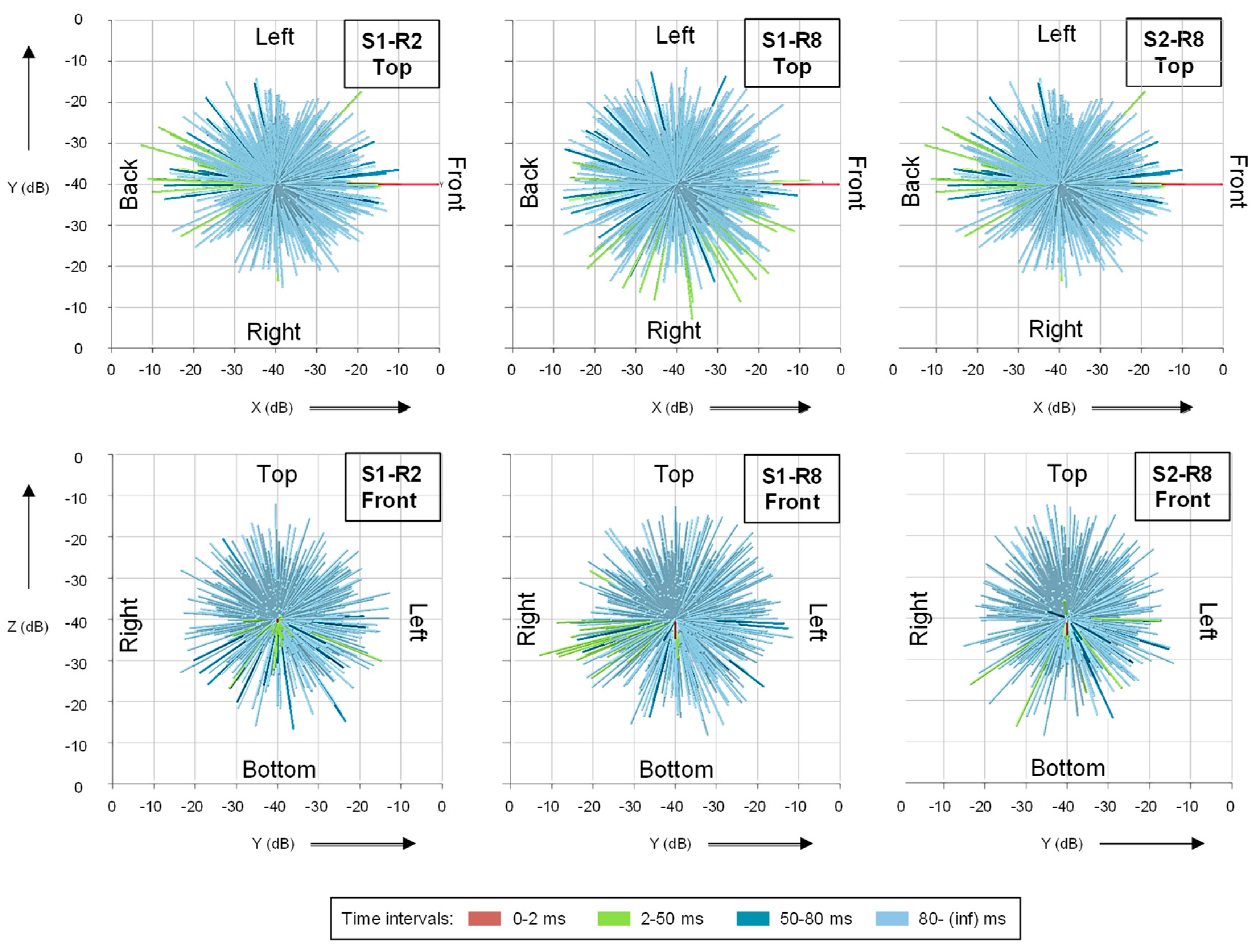 Acoustics 02 00003 g011