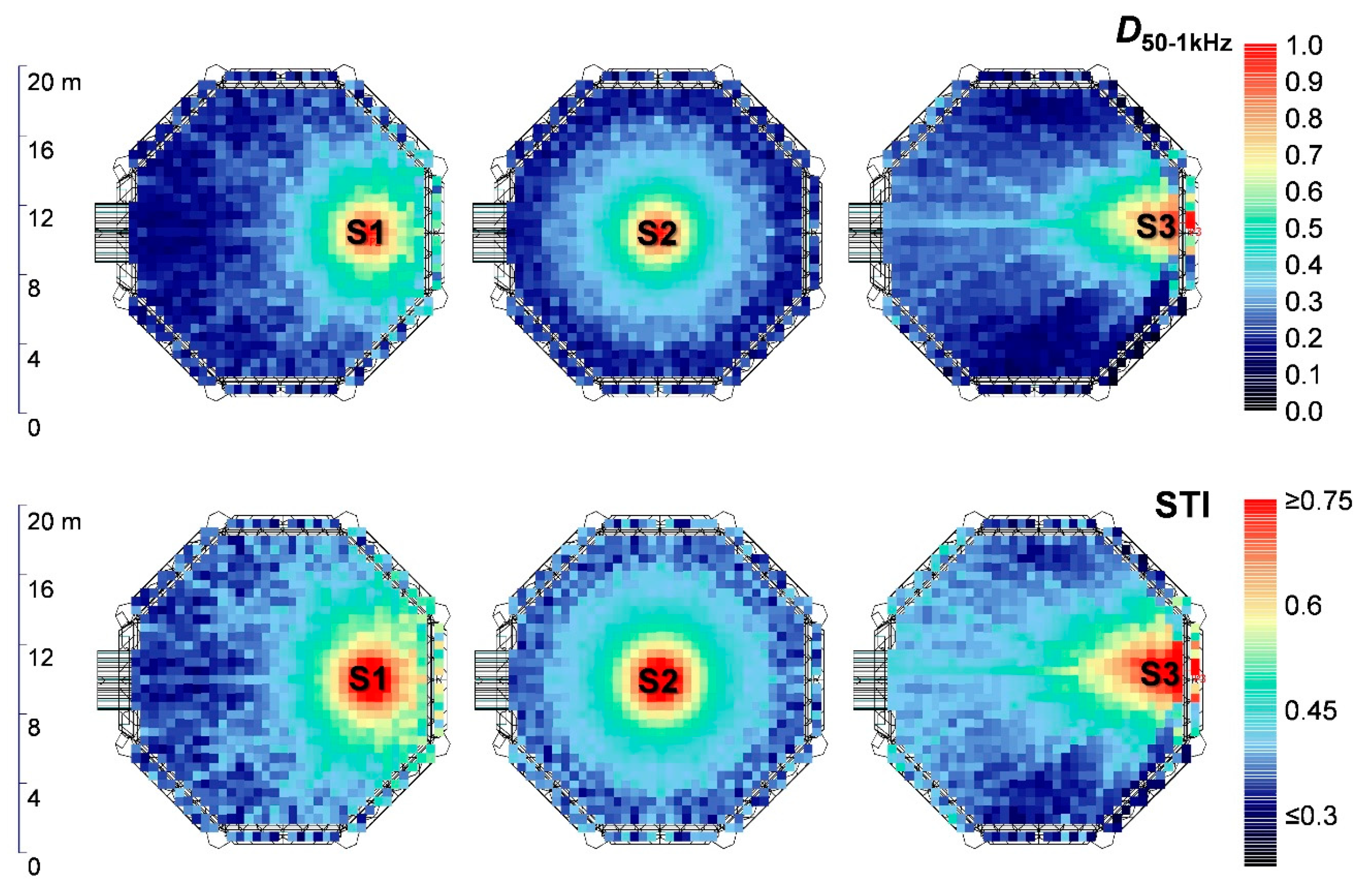 Acoustics 02 00003 g012