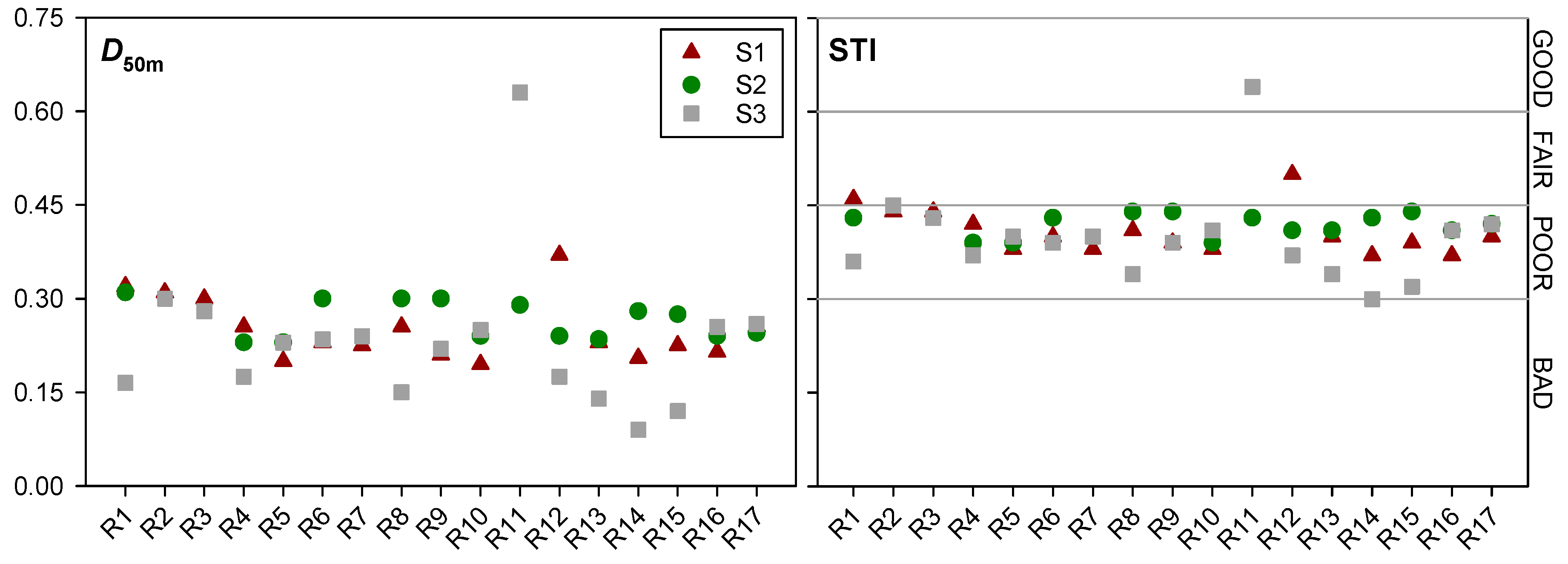 Acoustics 02 00003 g013