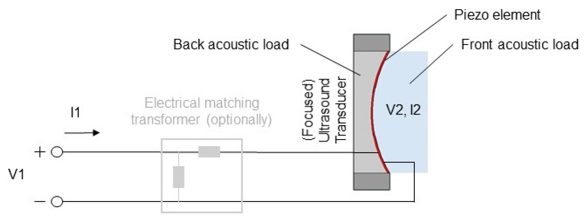 Acoustics 02 00004 g001