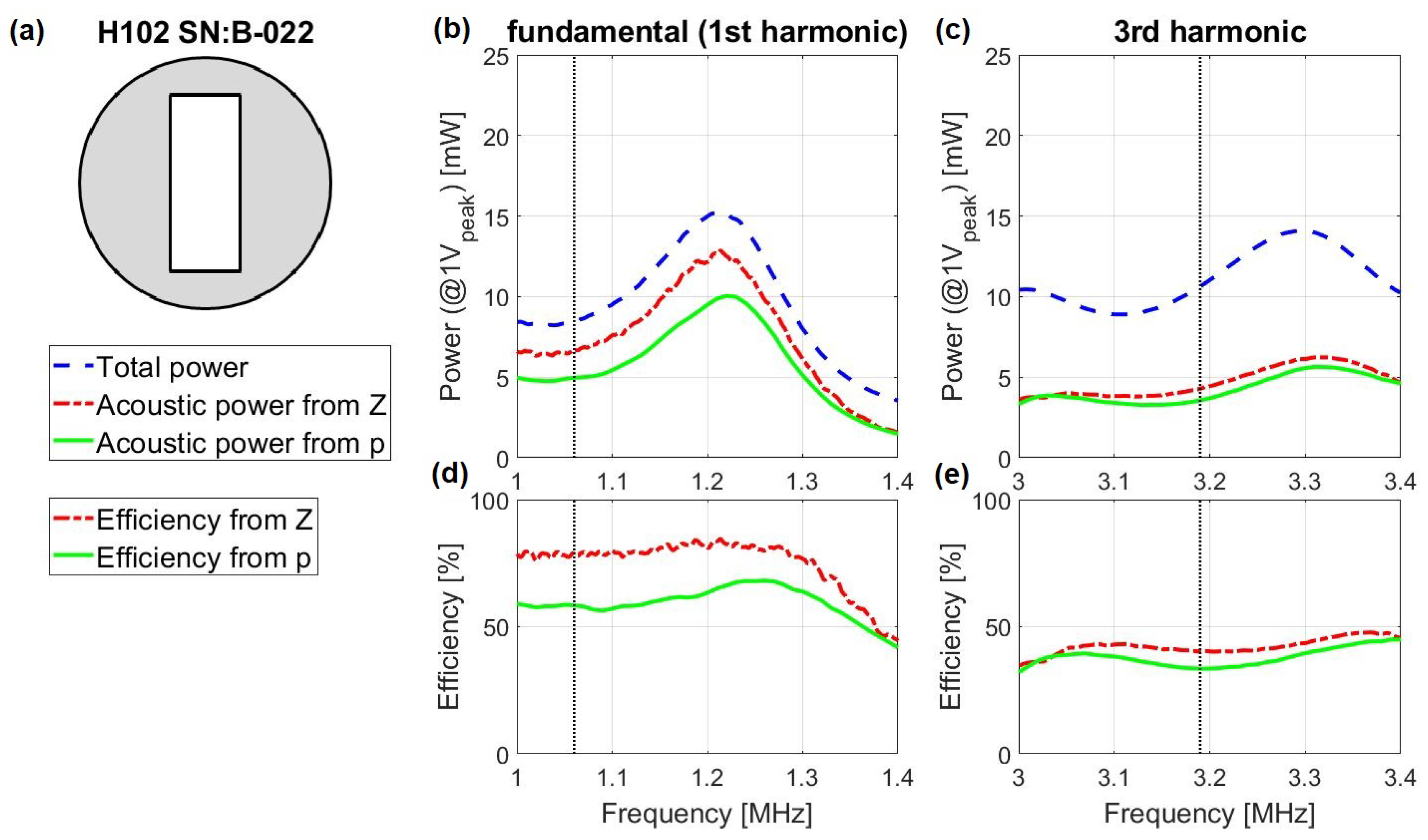 Acoustics 02 00004 g004