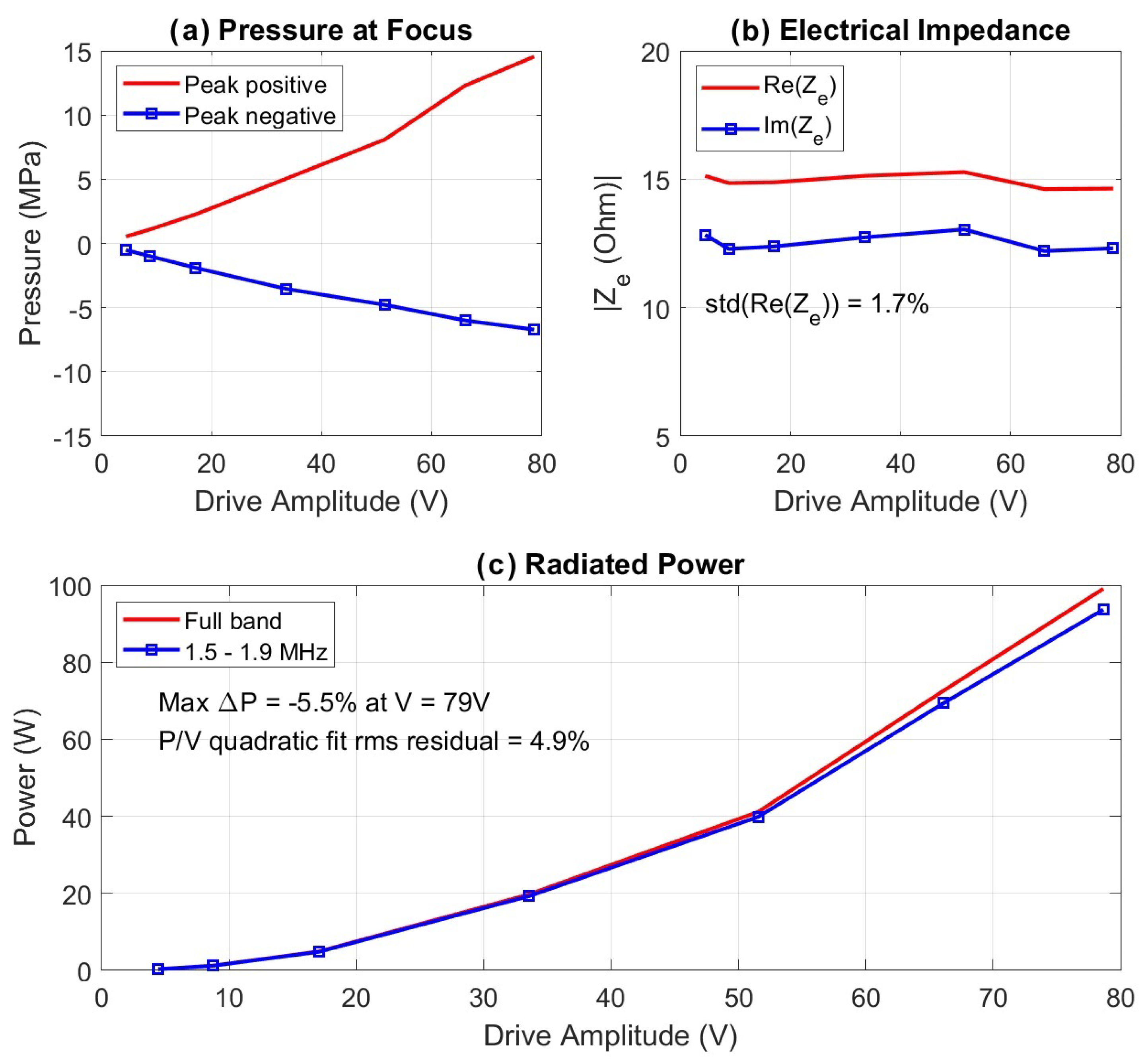 Acoustics 02 00004 g006