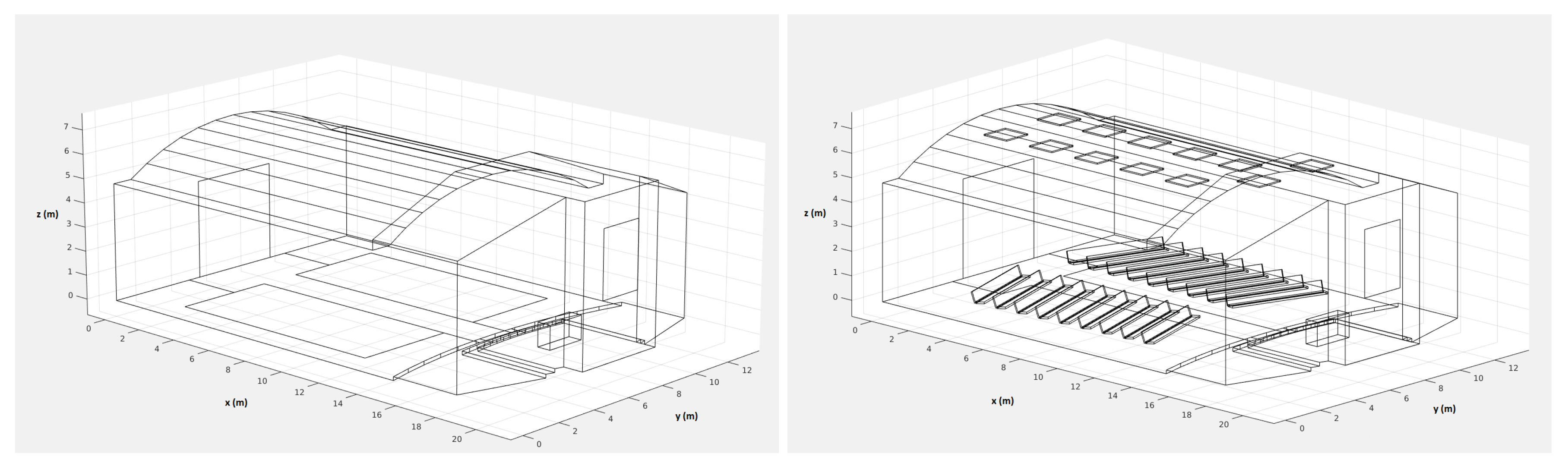 Acoustics 02 00007 g004