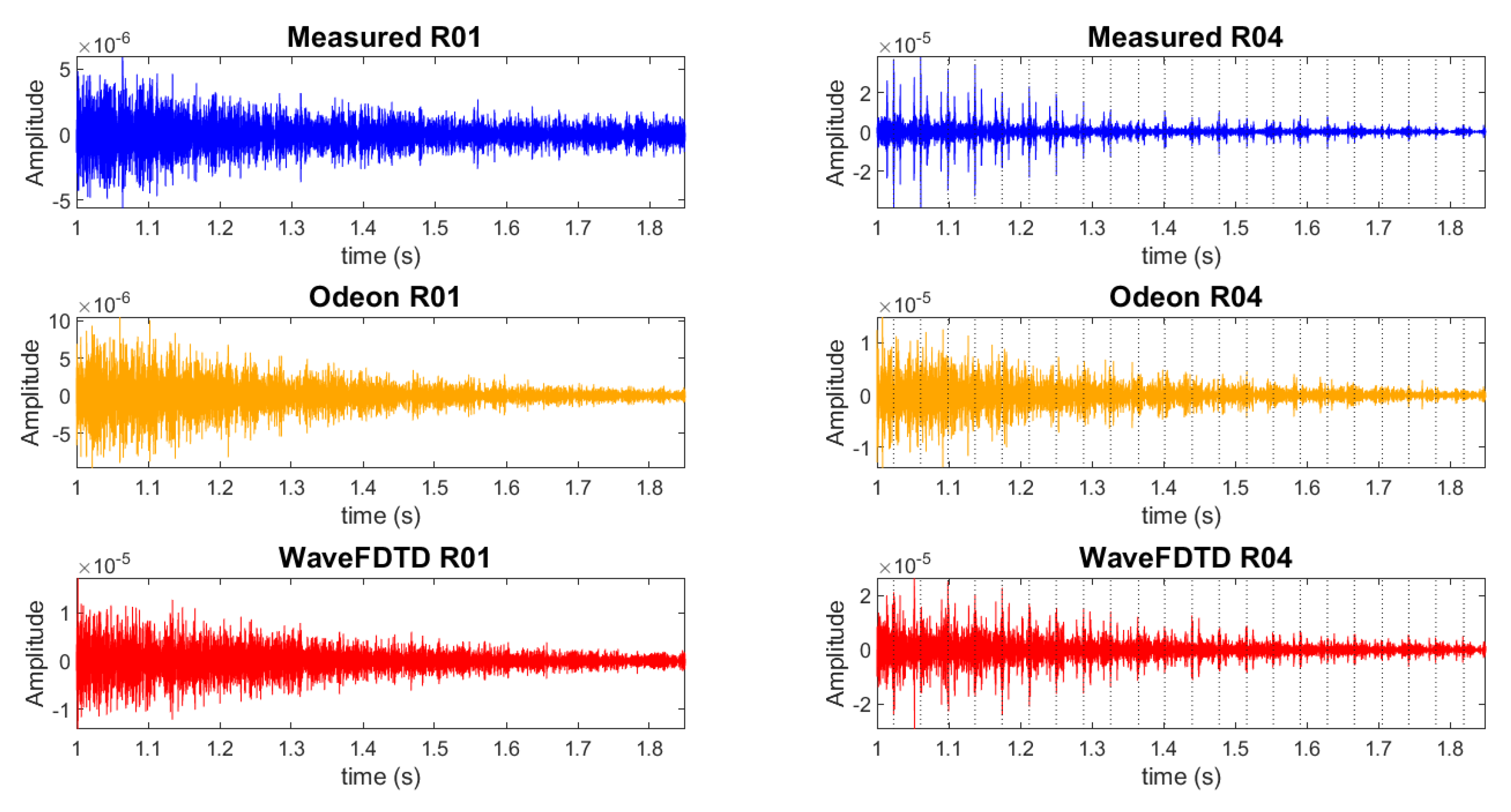 Acoustics 02 00007 g013