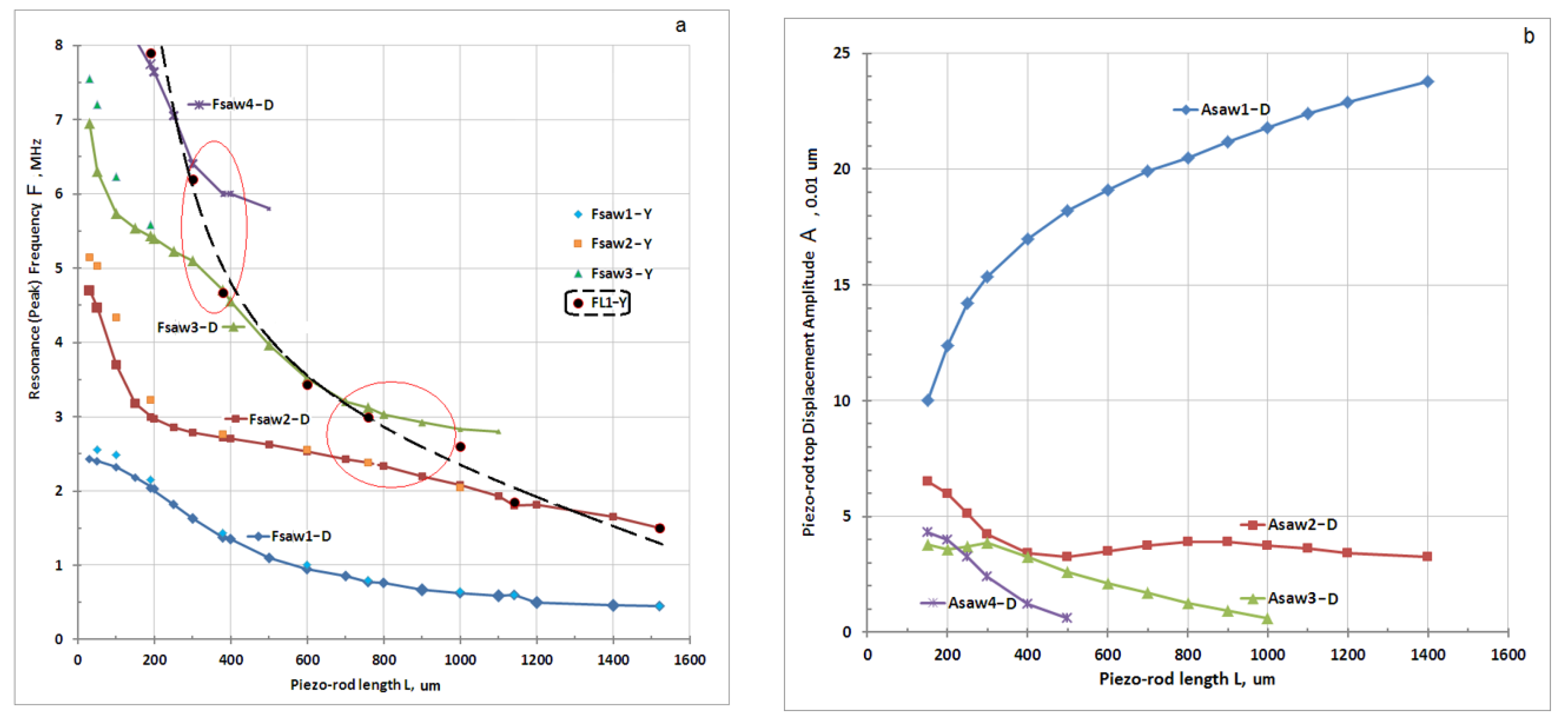 Acoustics 02 00008 g003