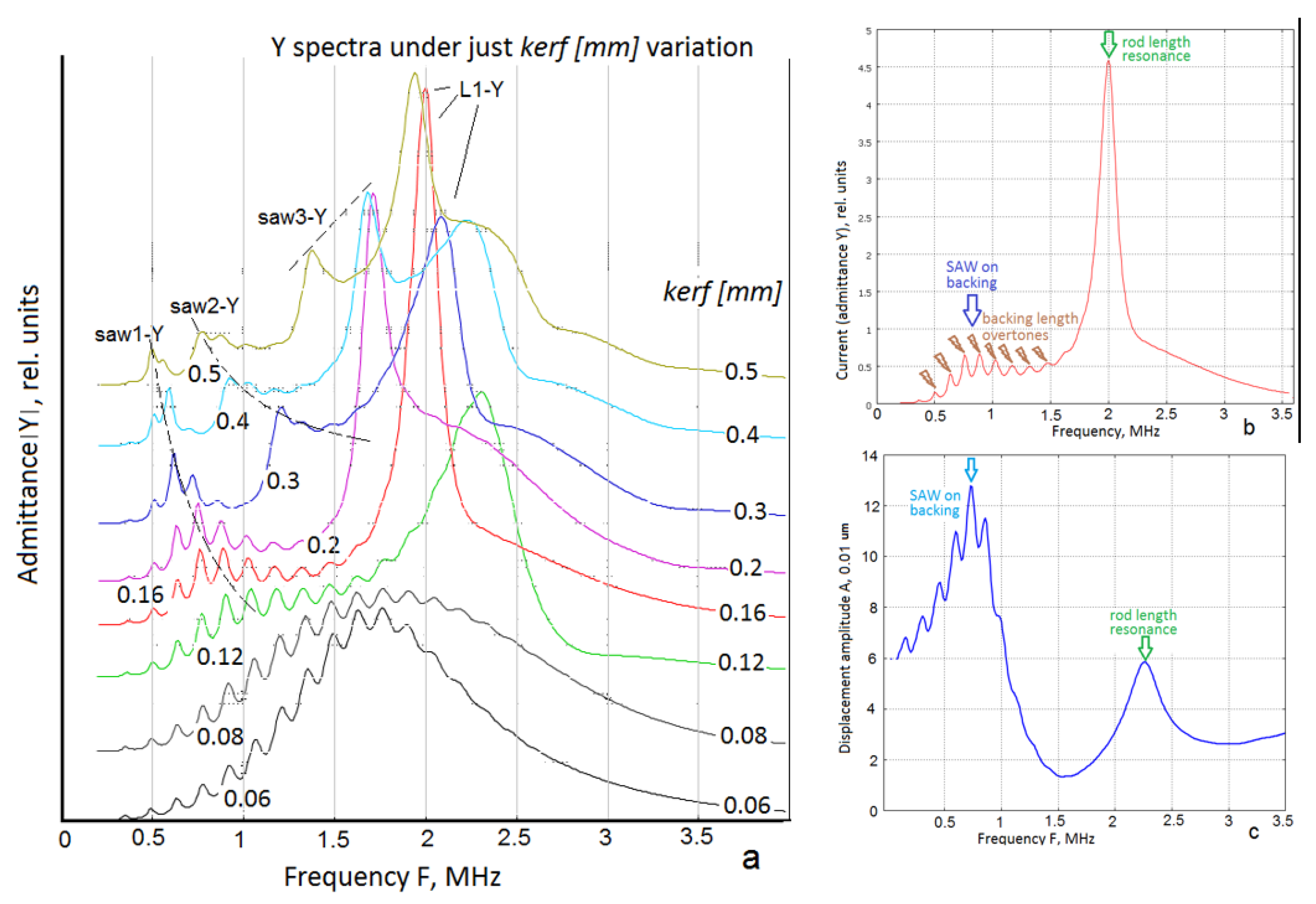 Acoustics 02 00008 g004