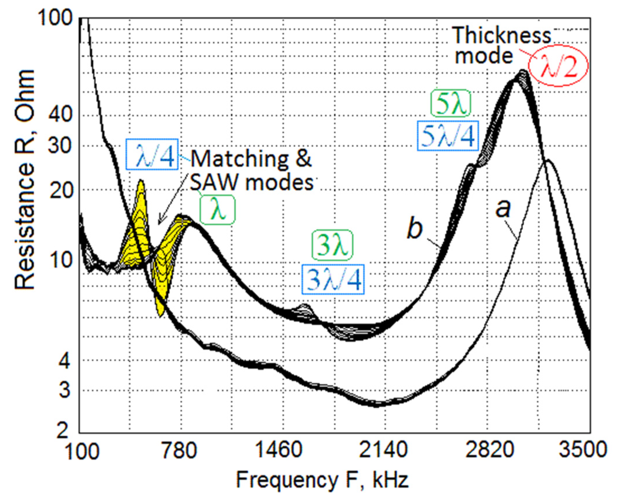 Acoustics 02 00008 g007
